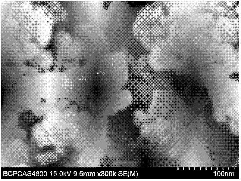 A kind of preparation method of lithium iron phosphate positive electrode material of lithium ion battery