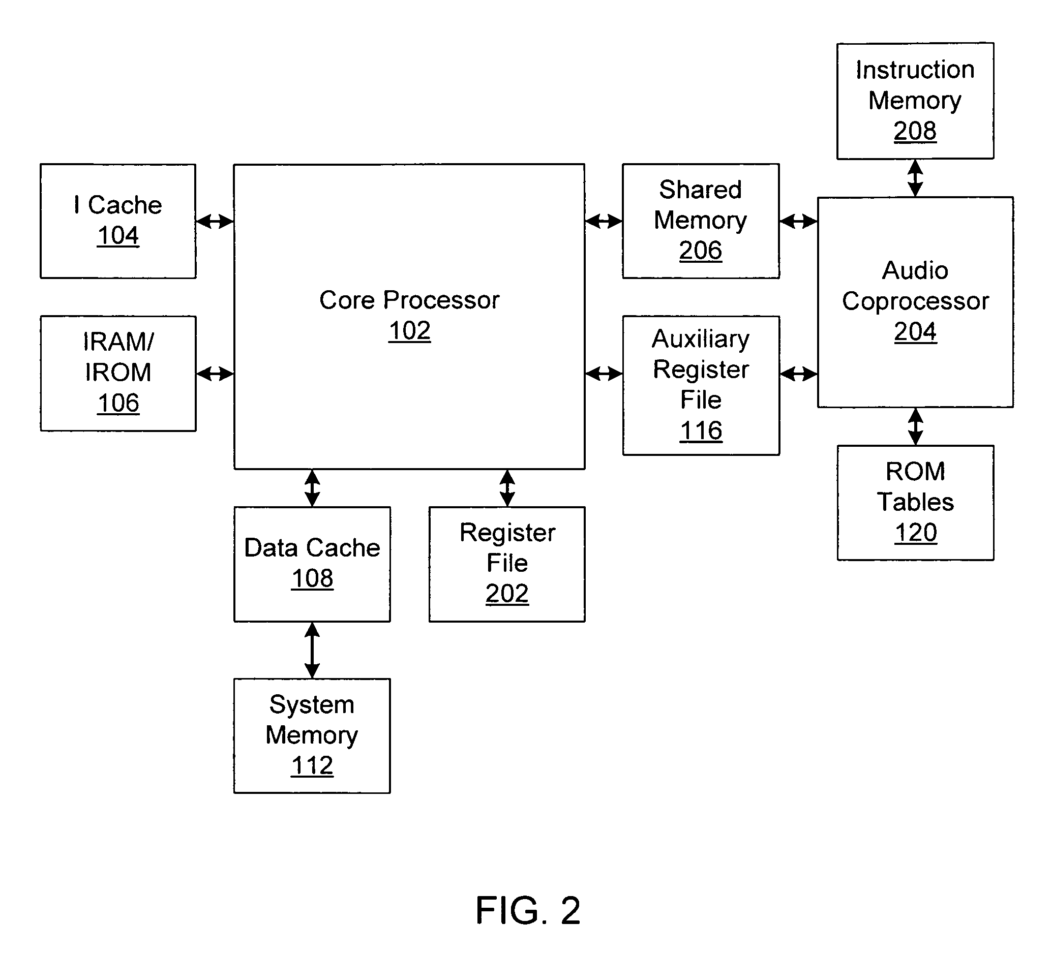 Processor extensions for accelerating spectral band replication