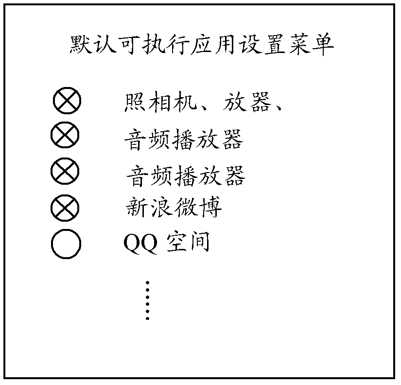 Multi-application execution method and mobile terminal