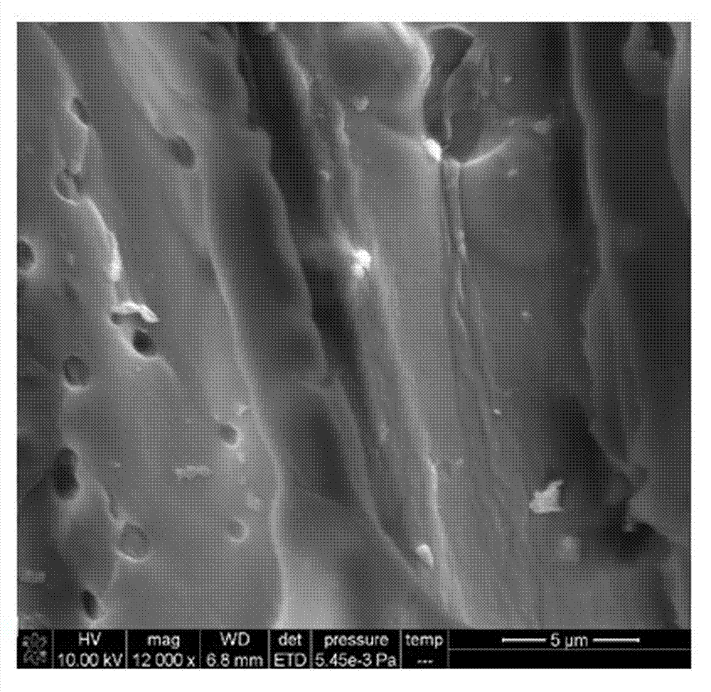 Method for preparing quaternary ammonium salt cationic absorbing agent by using manioc straw/ manioc waste and application