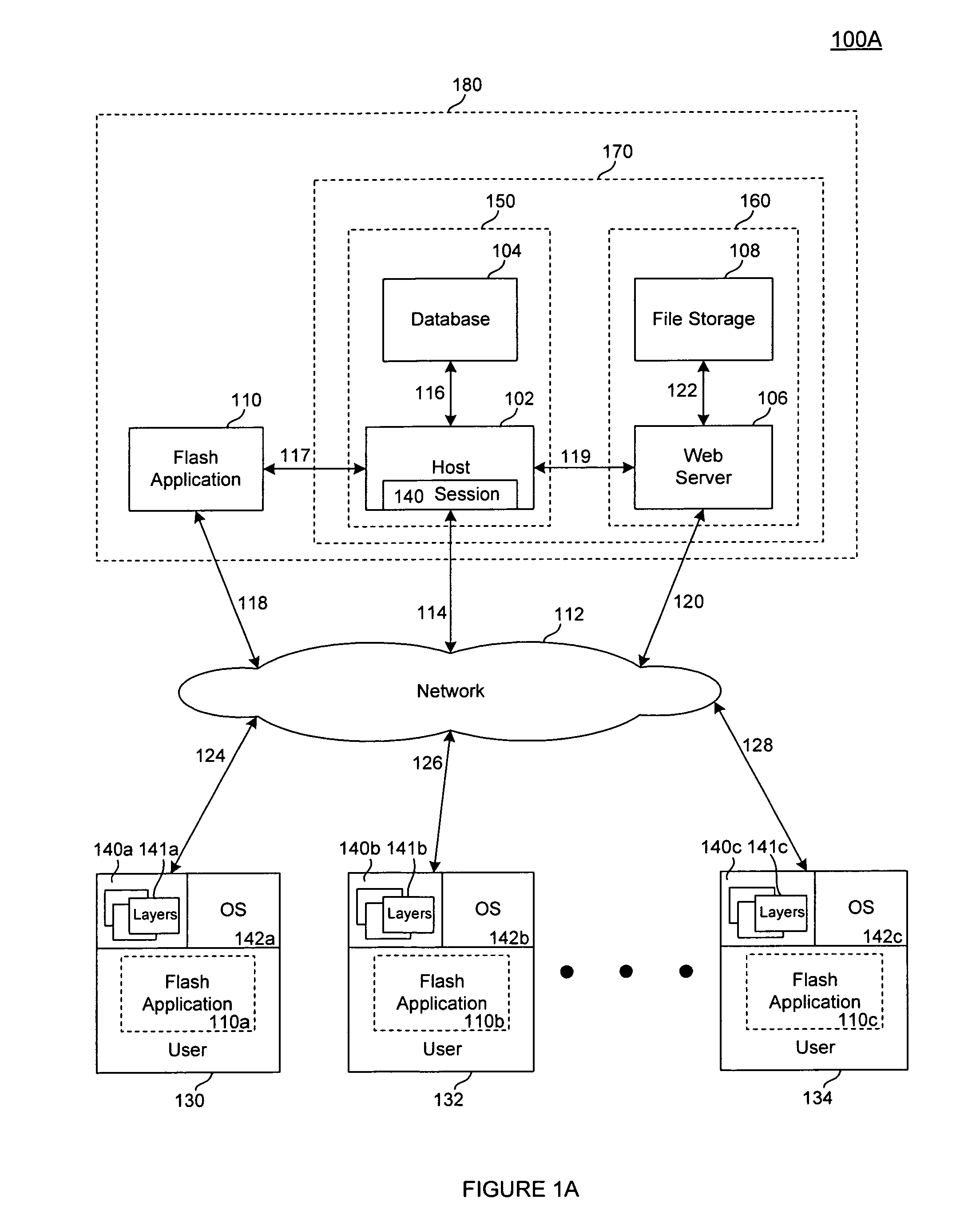 System and method to create a collaborative web-based multimedia layered platform