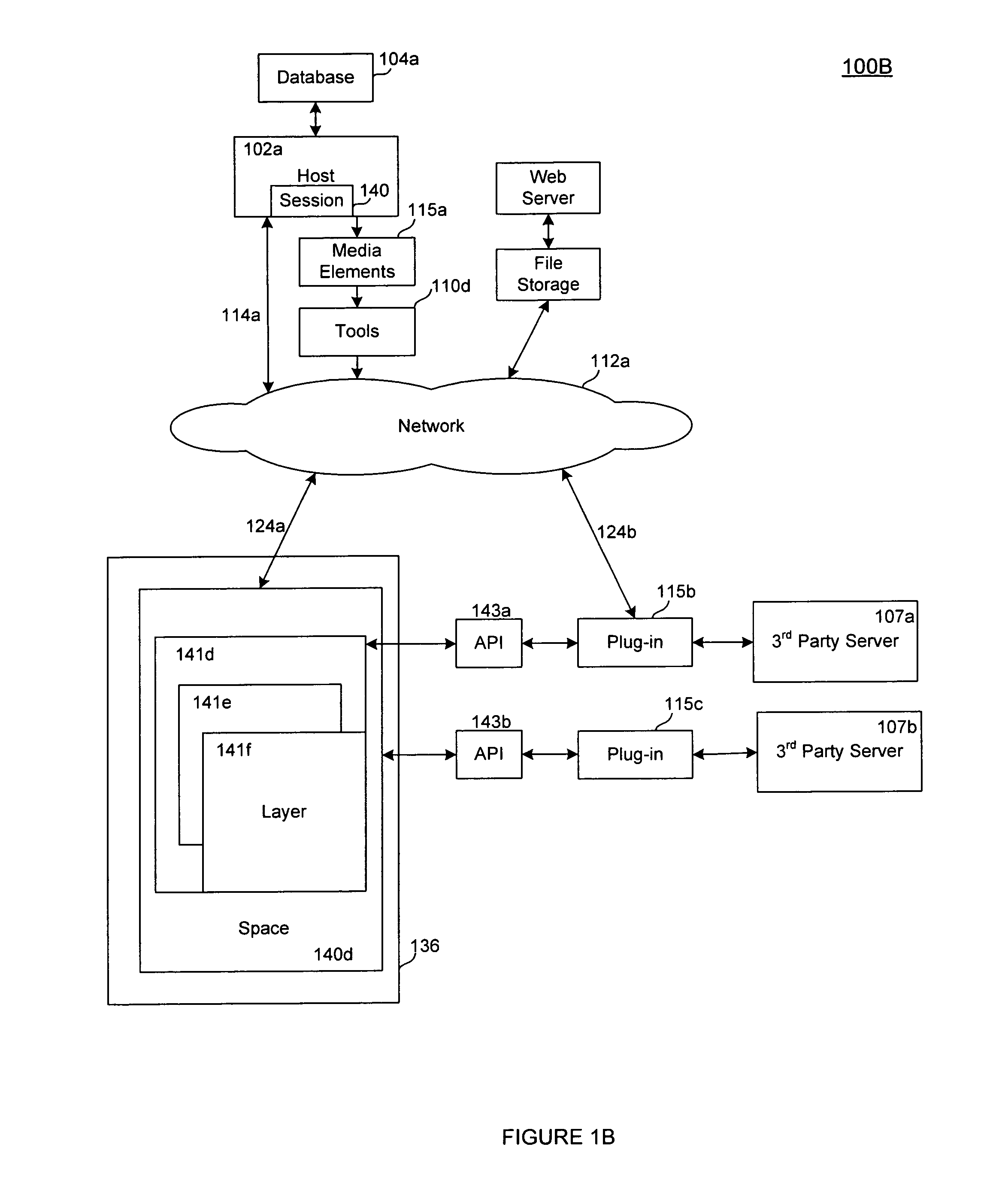 System and method to create a collaborative web-based multimedia layered platform