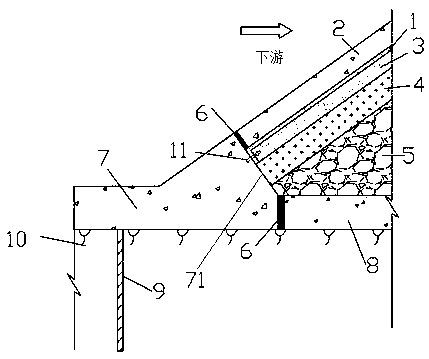 Face rockfill dam seepage prevention structure