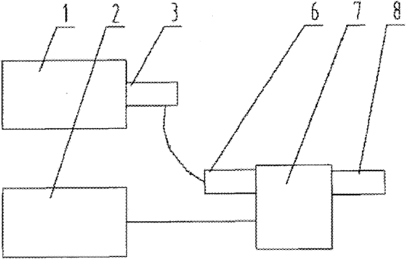 Power-driven device of concrete pumping equipment and concrete pumping equipment