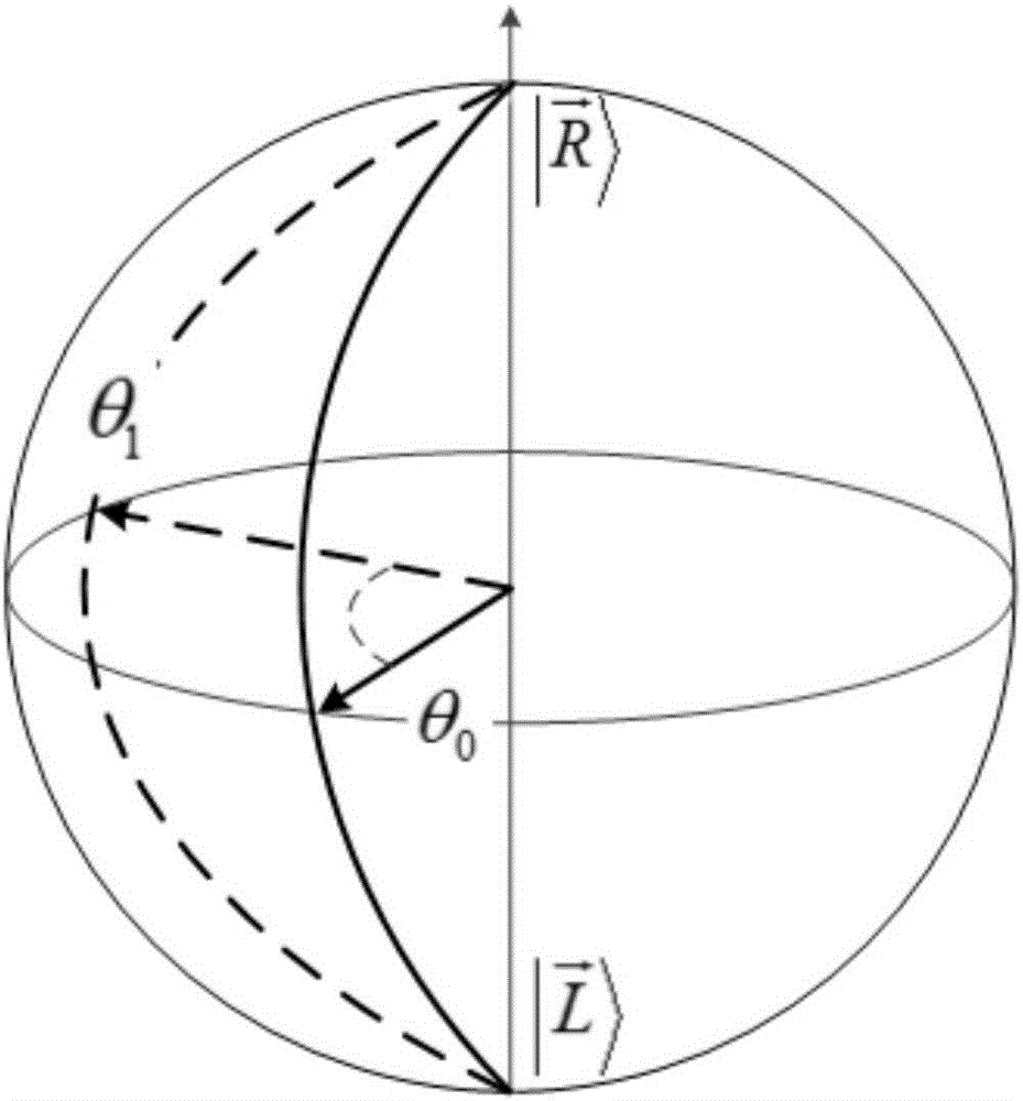 Lens and method for generating vortex beam with convergence effect based on super surface