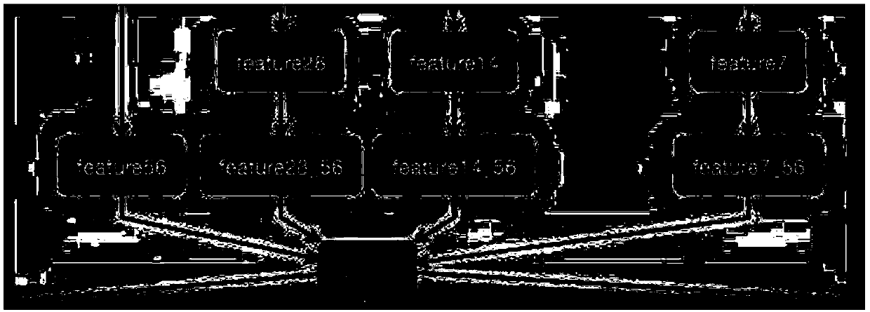 A neural network model training and universal ground wire detection method