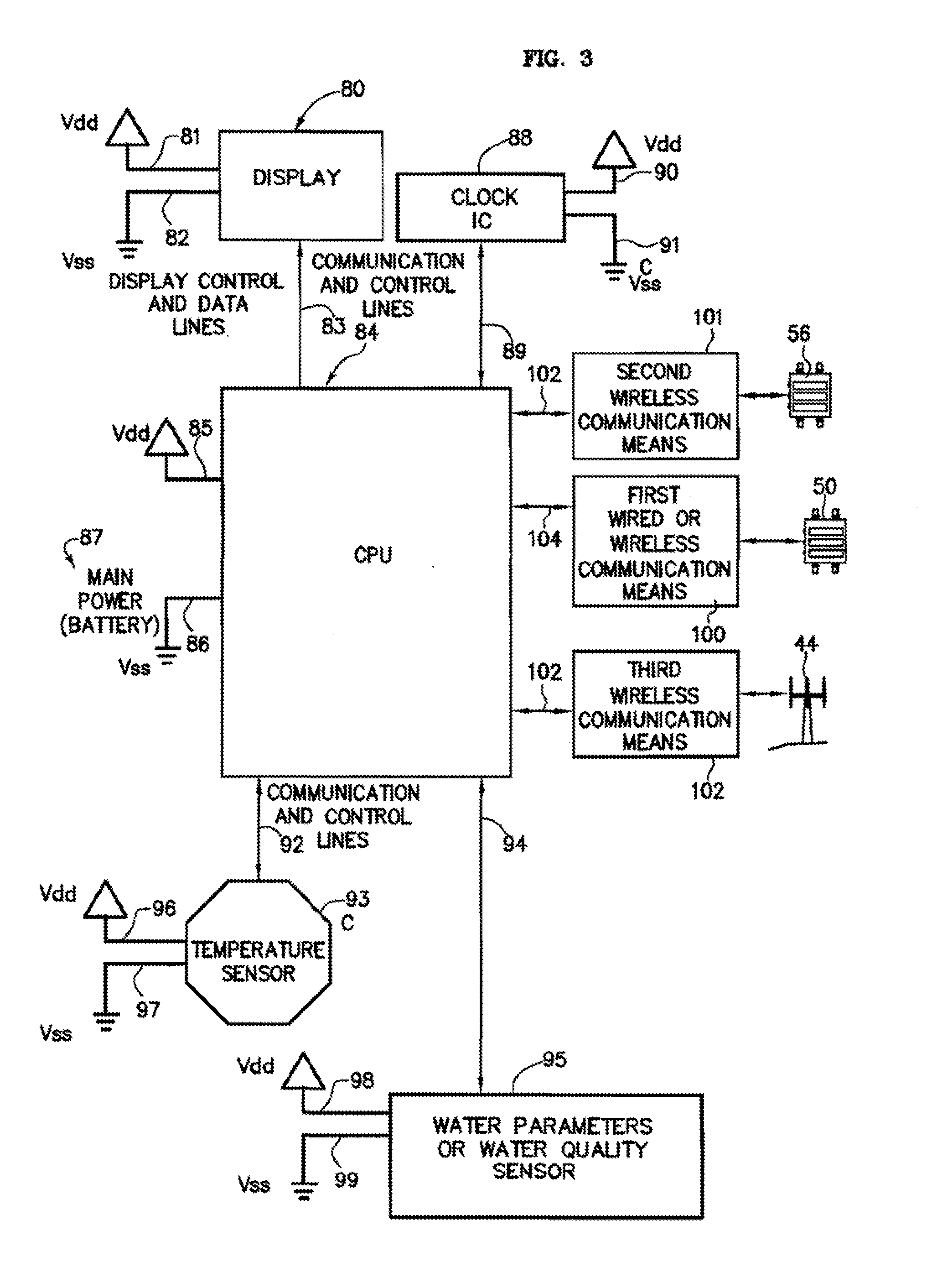 Water Use Monitoring Apparatus