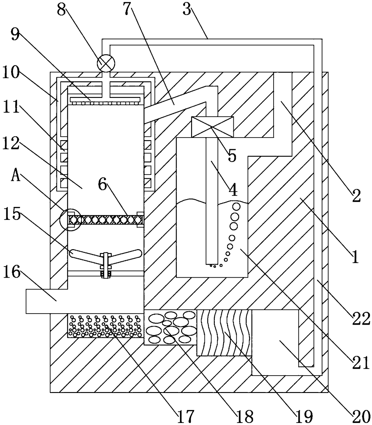 Environment-friendly multi-stage fume treatment equipment