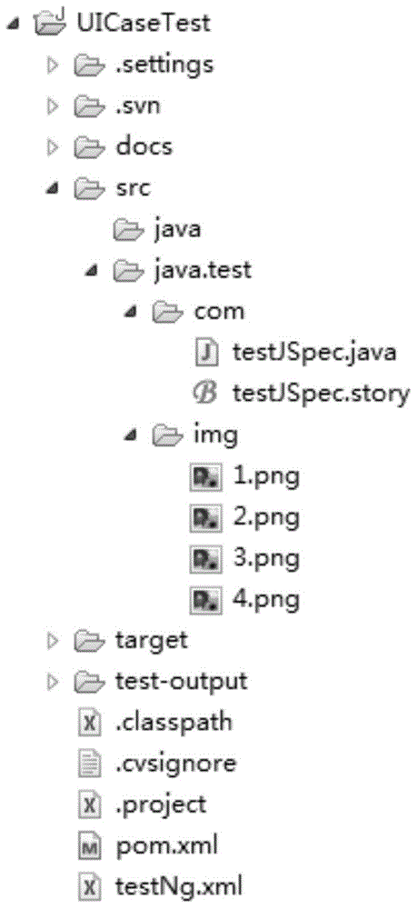 Automatic UI testing method and system