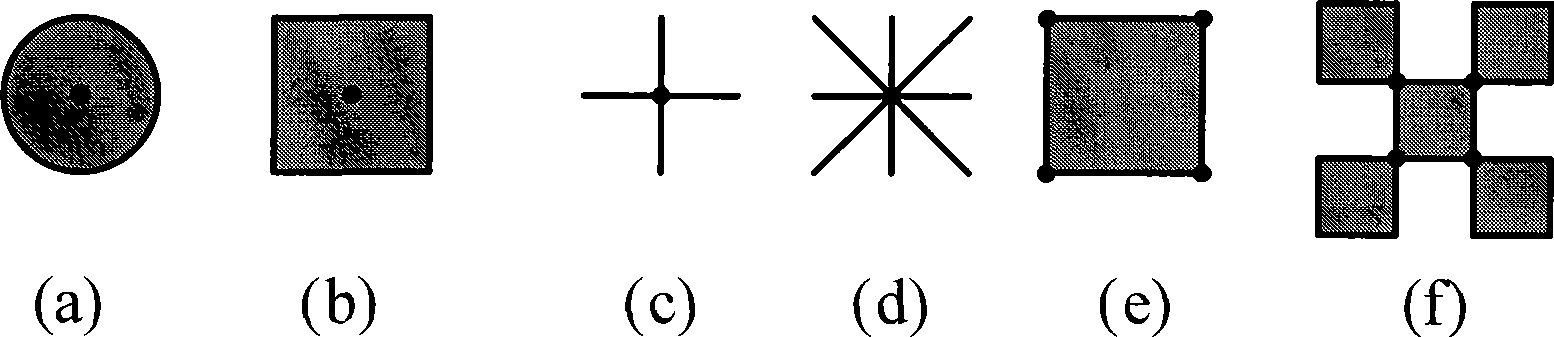 Method for demarcating small-scale vision measuring video camera based on composite planar target drone