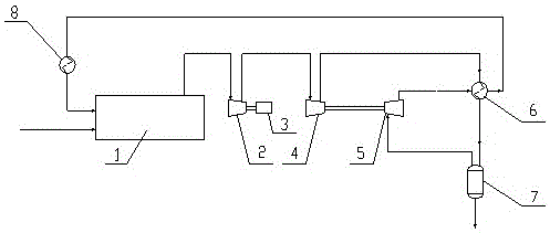 An energy-saving and environment-friendly spray drying process