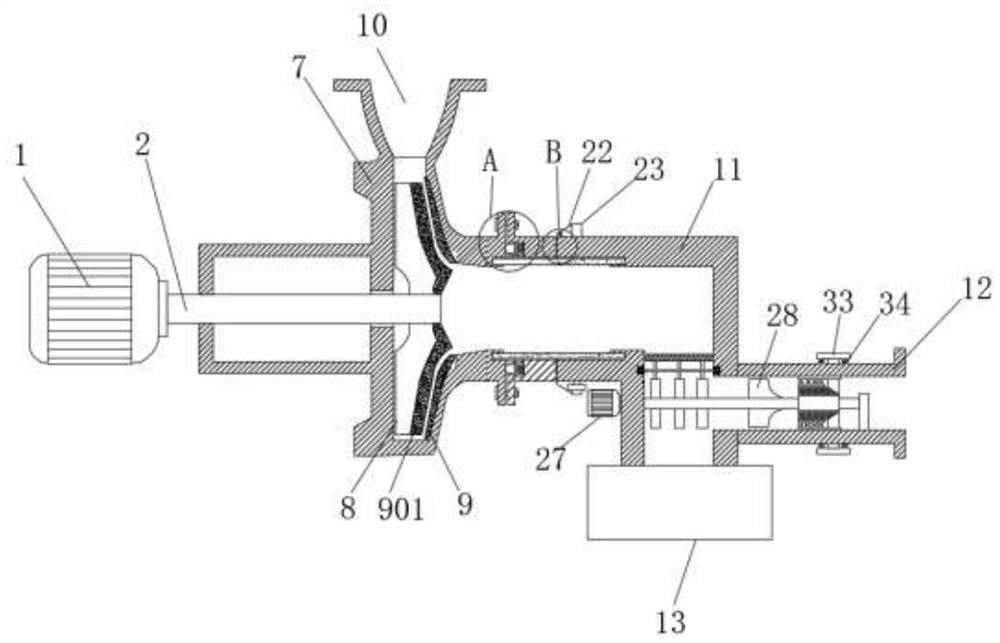 Wear-resistant and corrosion-resistant chemical process pump