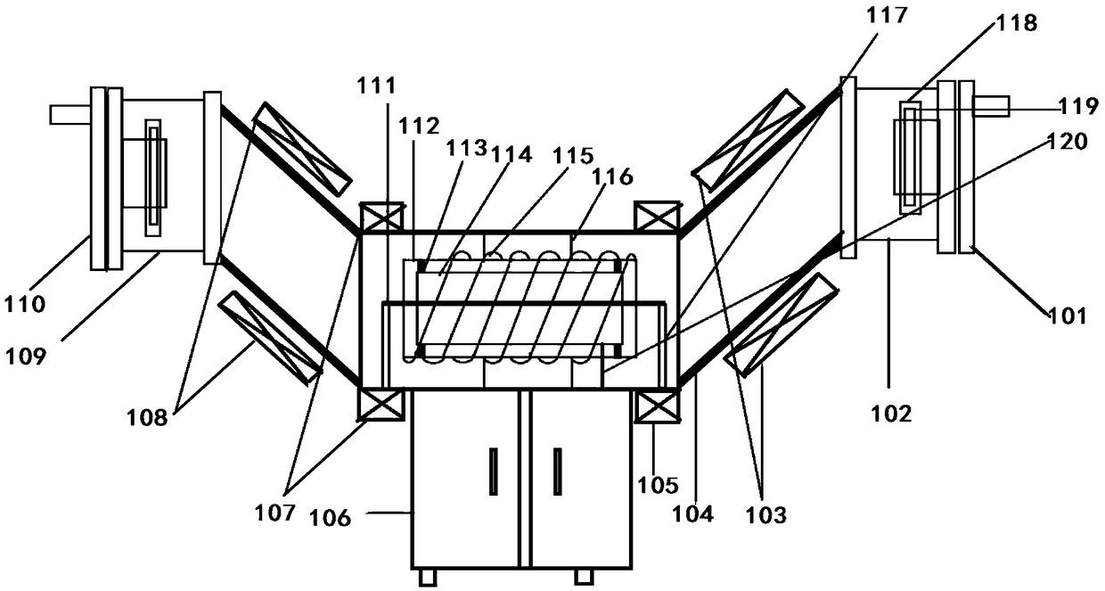 Technology and equipment for coating film in deep hole