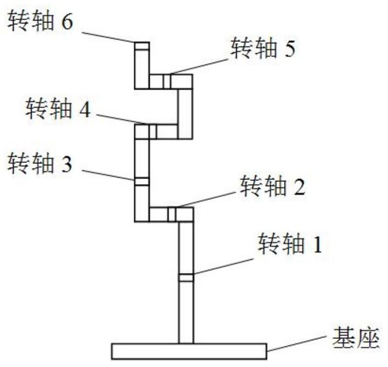 Inverse solution method, device and robot of mechanical arm