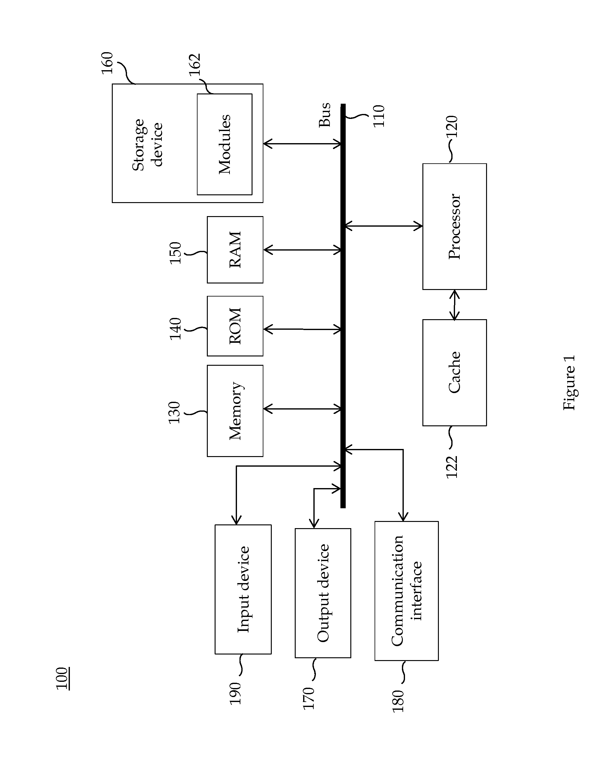 System and method for social media-aware advertisement brokering