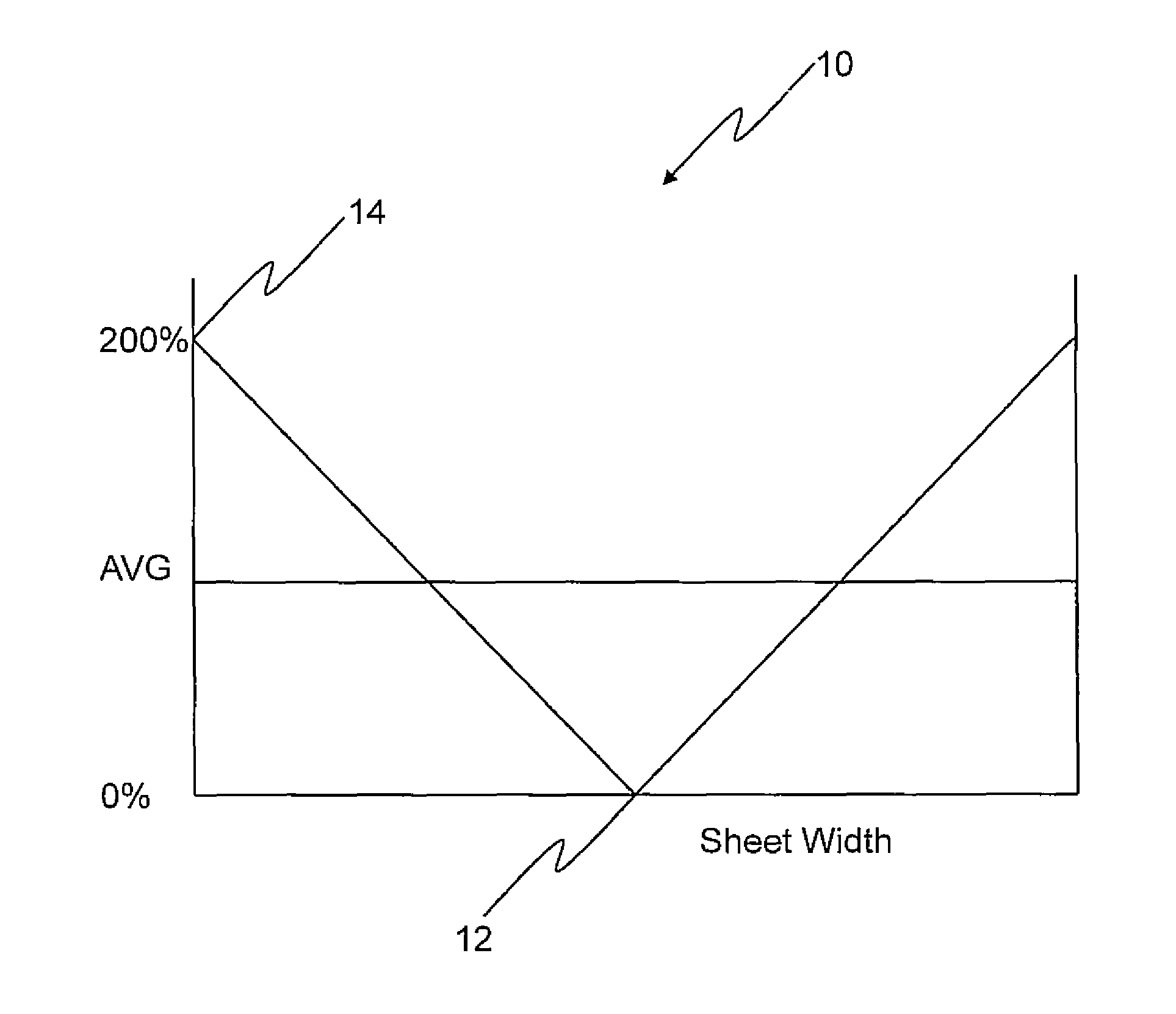 Method for producing an equal pitch extruded lenticular sheet