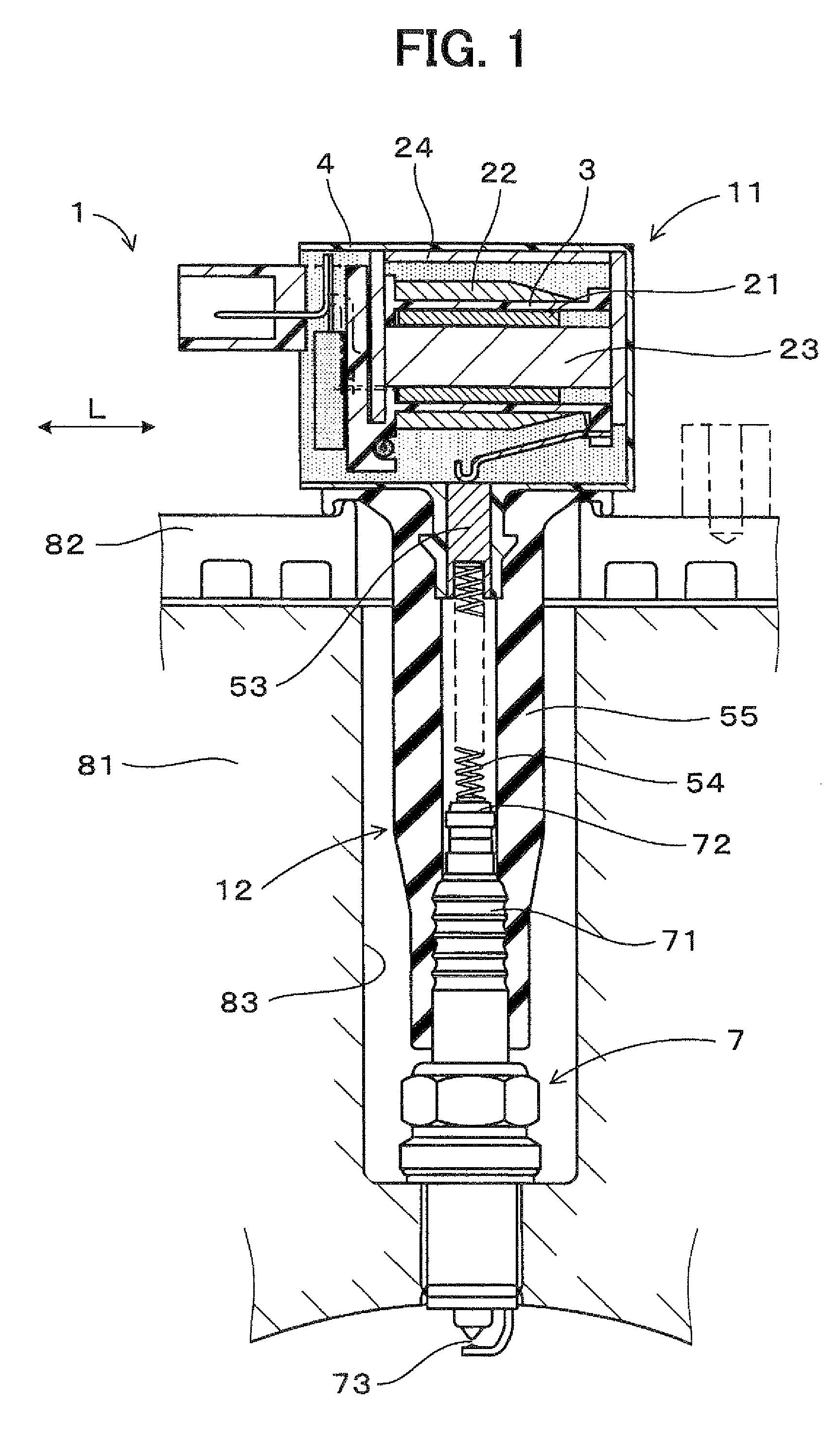 Ignition coil