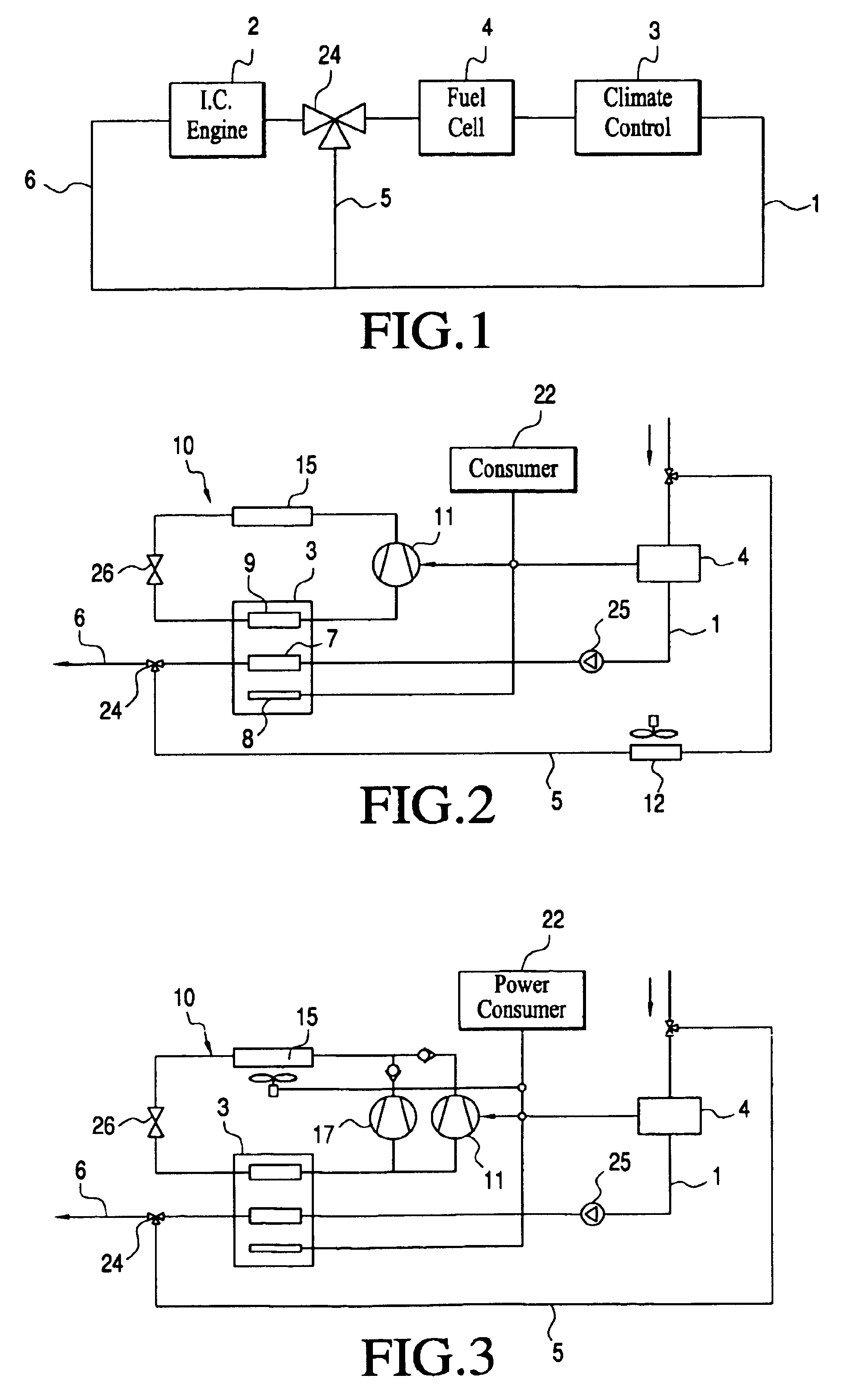 System with an internal combustion engine, a fuel cell and a climate control unit for heating and/or cooling the interior of a motor vehicle and process for the operation thereof