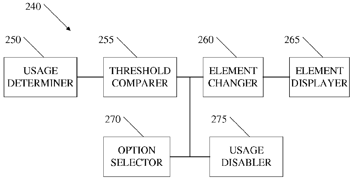 Ambient information for usage of wireless communication devices