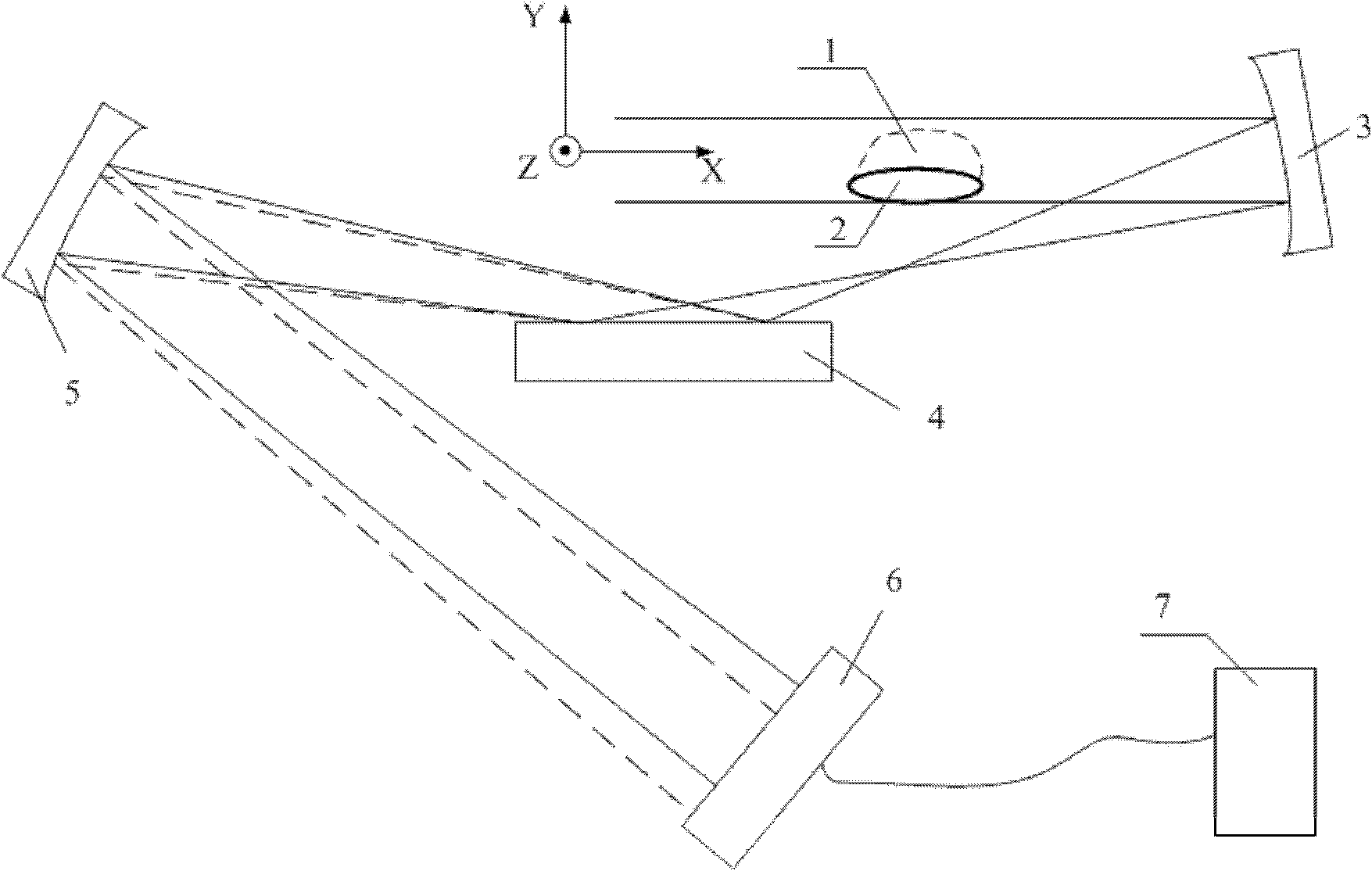 Soft X ray double-frequency grating shearing interference system