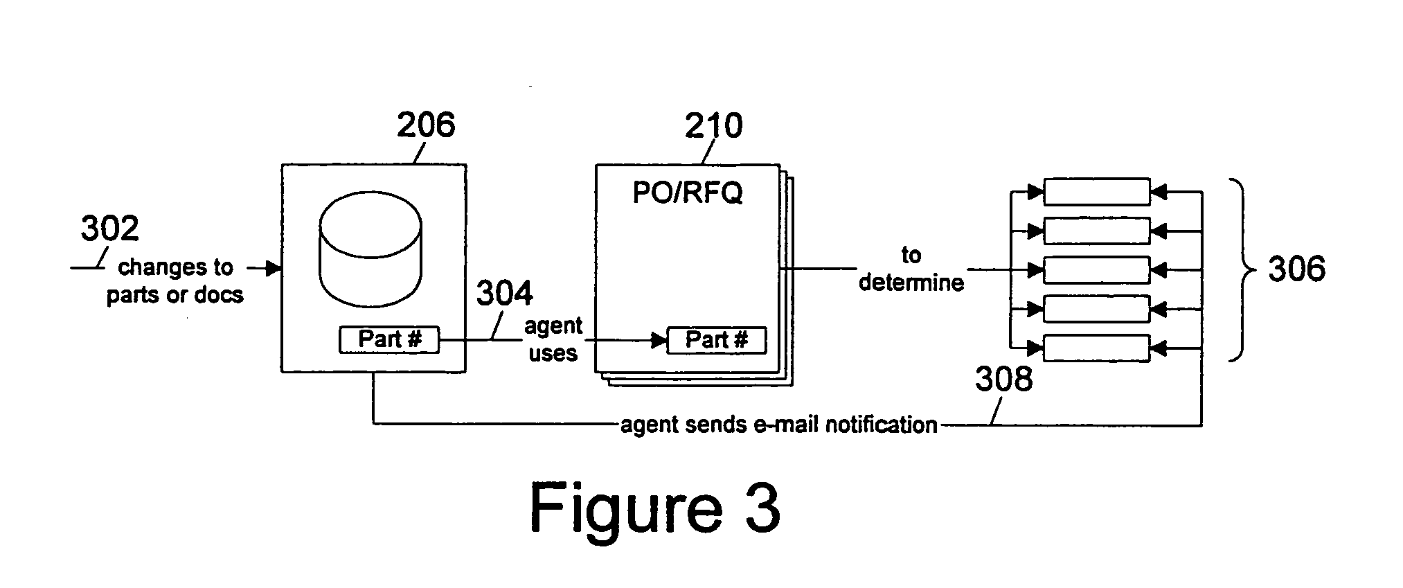 Automated notification of part revisions for outside suppliers