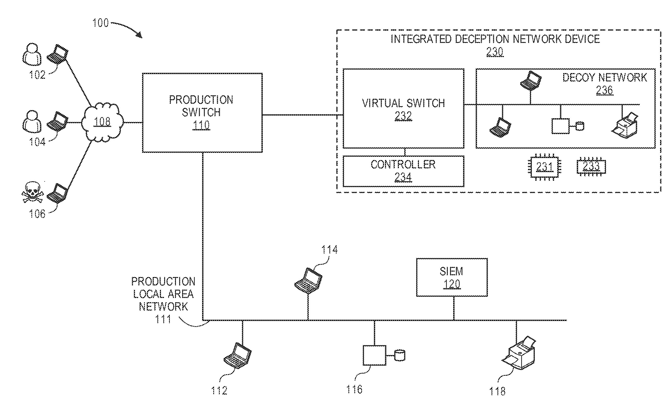 Network intrusion diversion using a software defined network