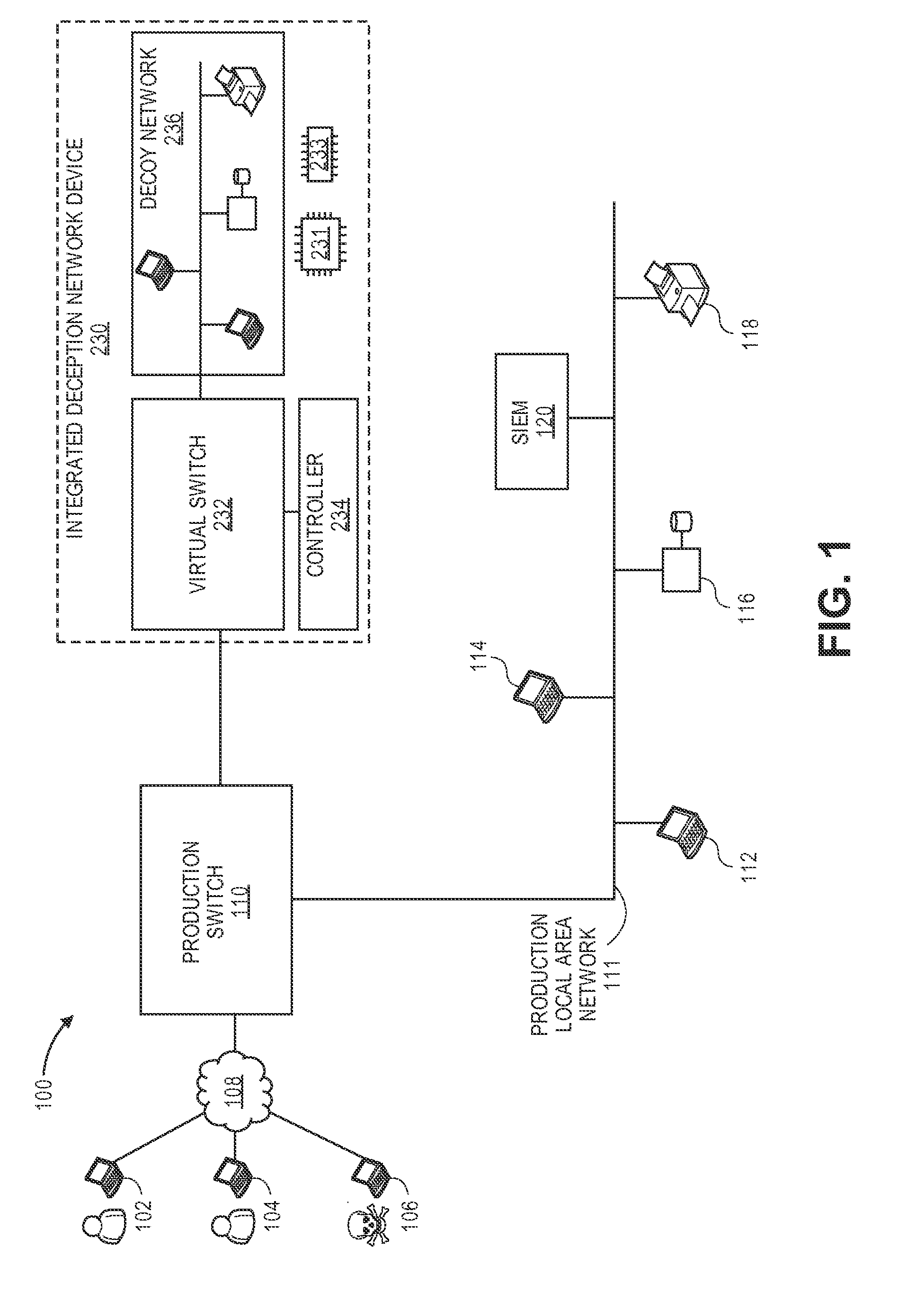 Network intrusion diversion using a software defined network