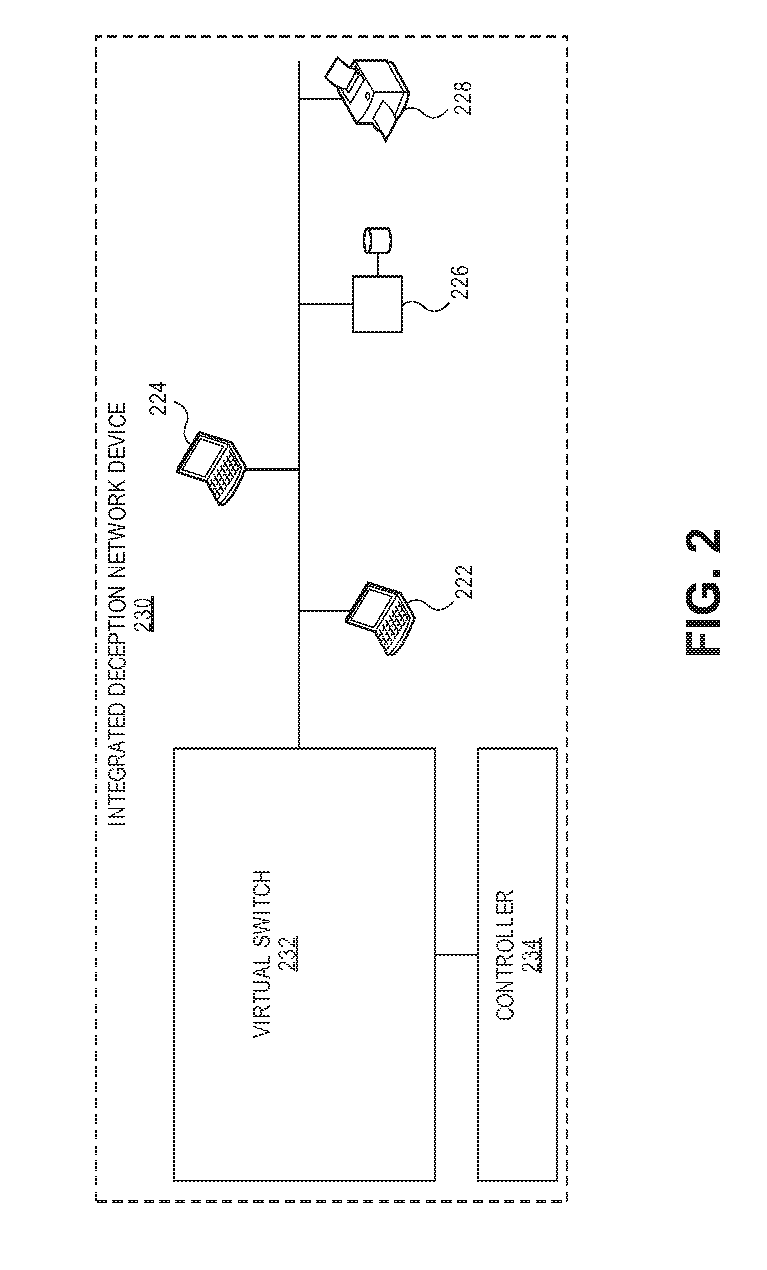 Network intrusion diversion using a software defined network