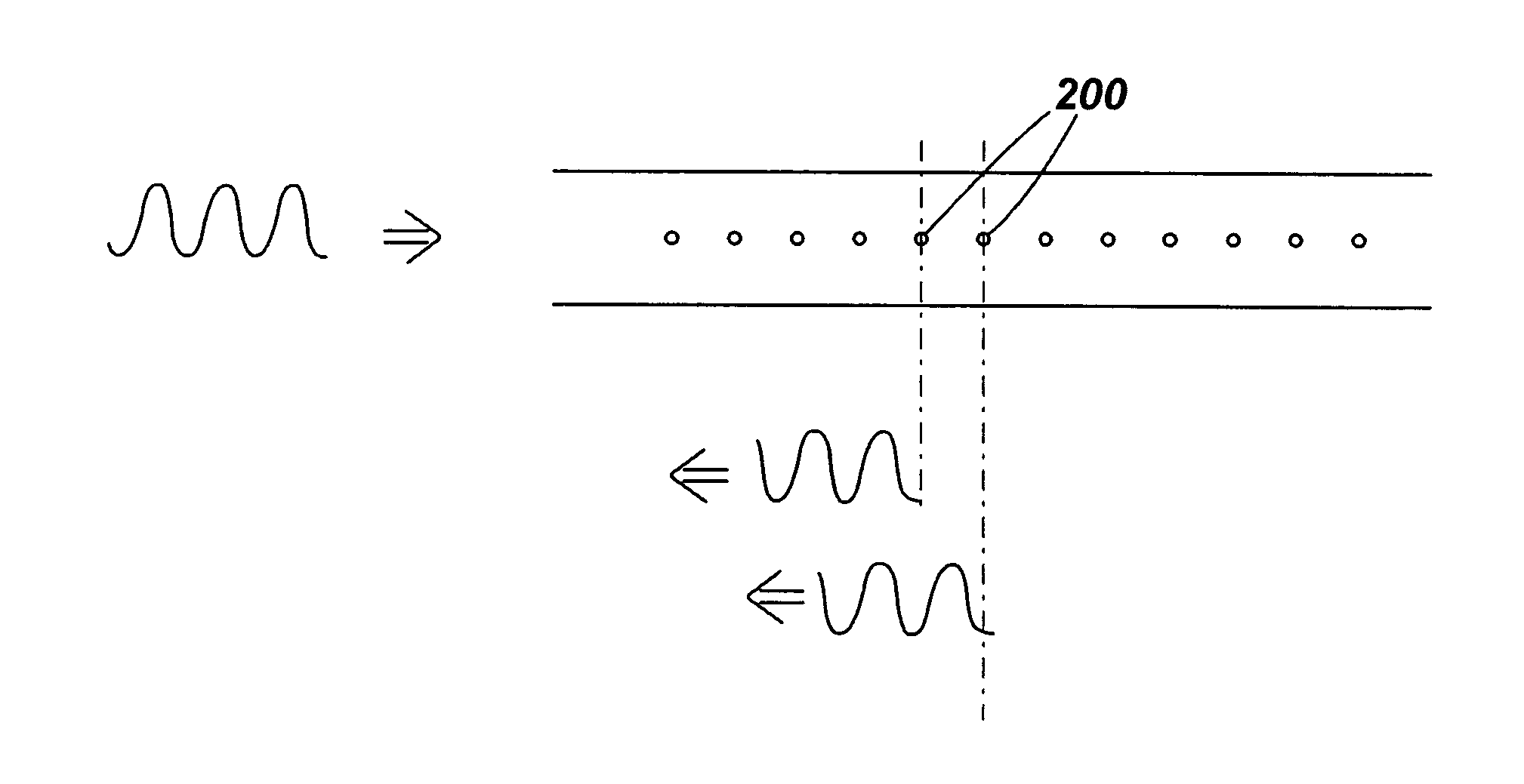 Distributed Fibre Optic Sensing for Event Detection