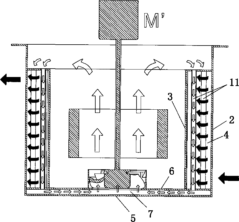 Forced oil circulation water-cooling radiator