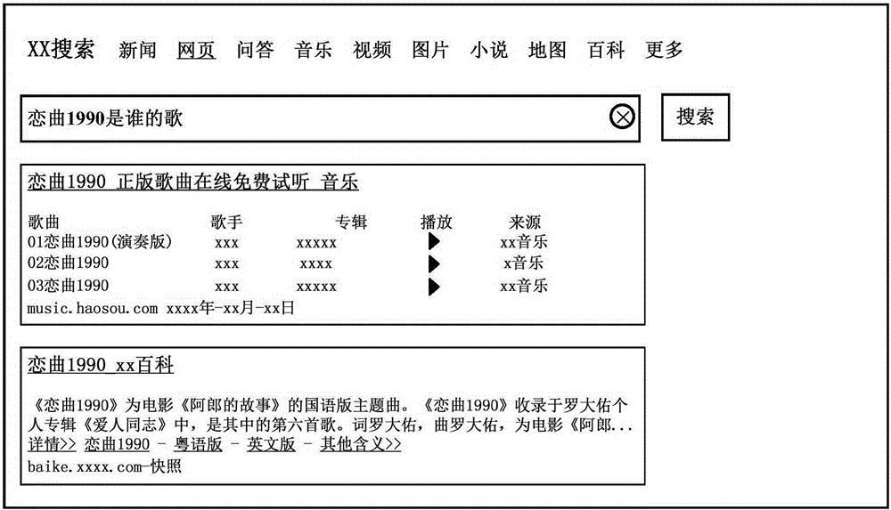 Search-based method and apparatus for providing high-quality comment information