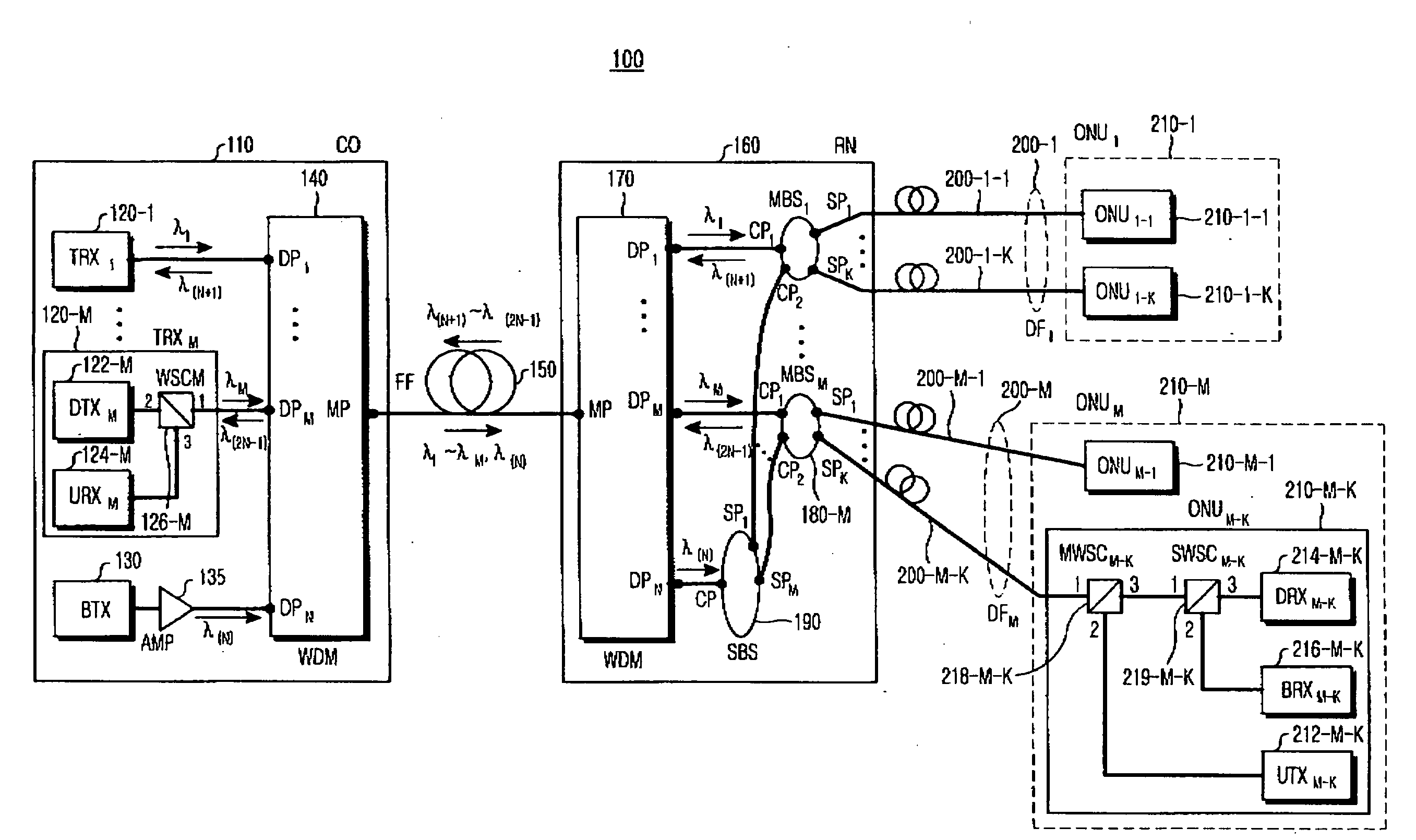 Hybrid passive optical network