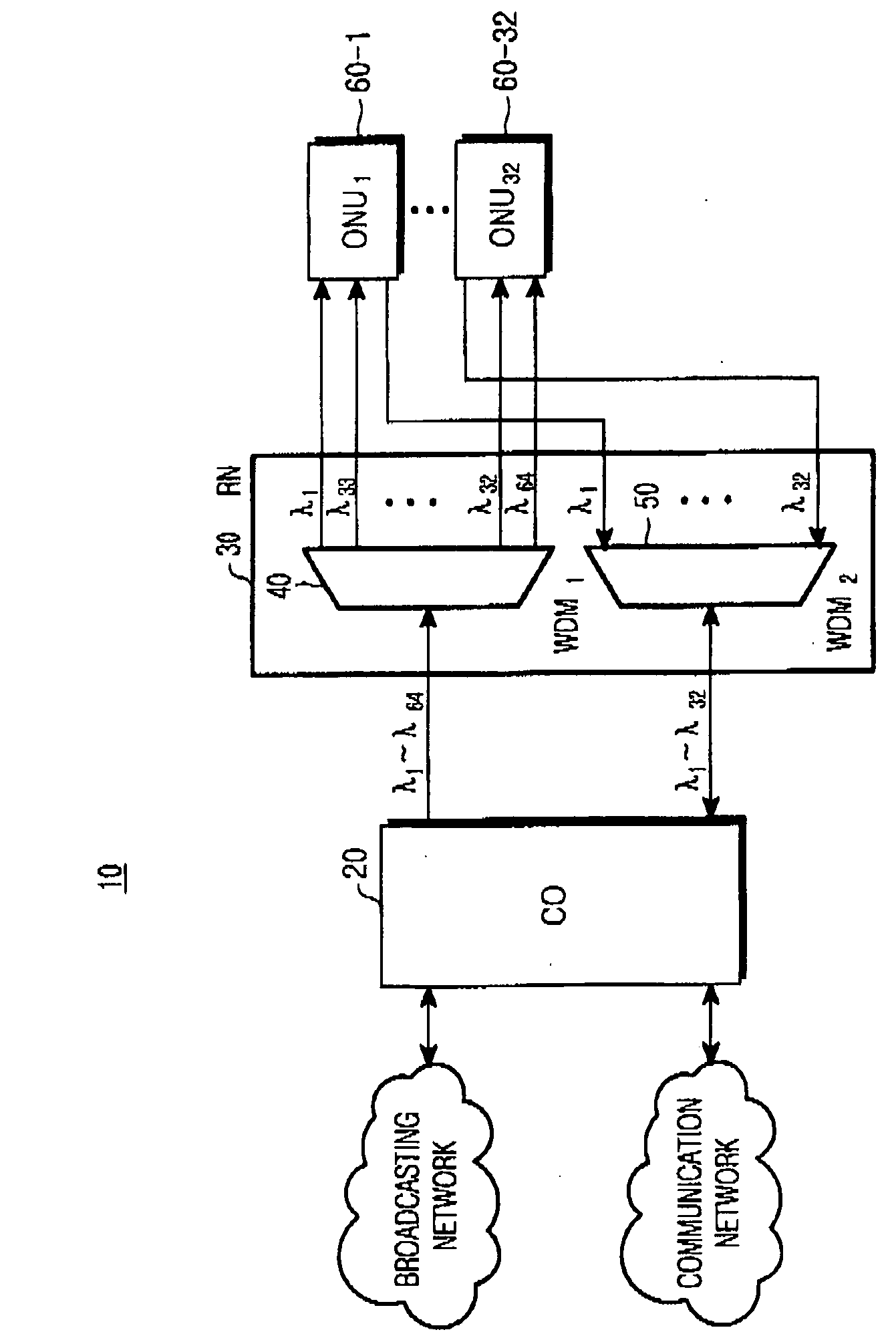 Hybrid passive optical network