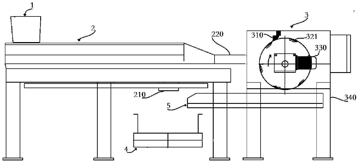 Ultra-long tobacco shred rotary shearing machine, and shearing equipment and shearing method