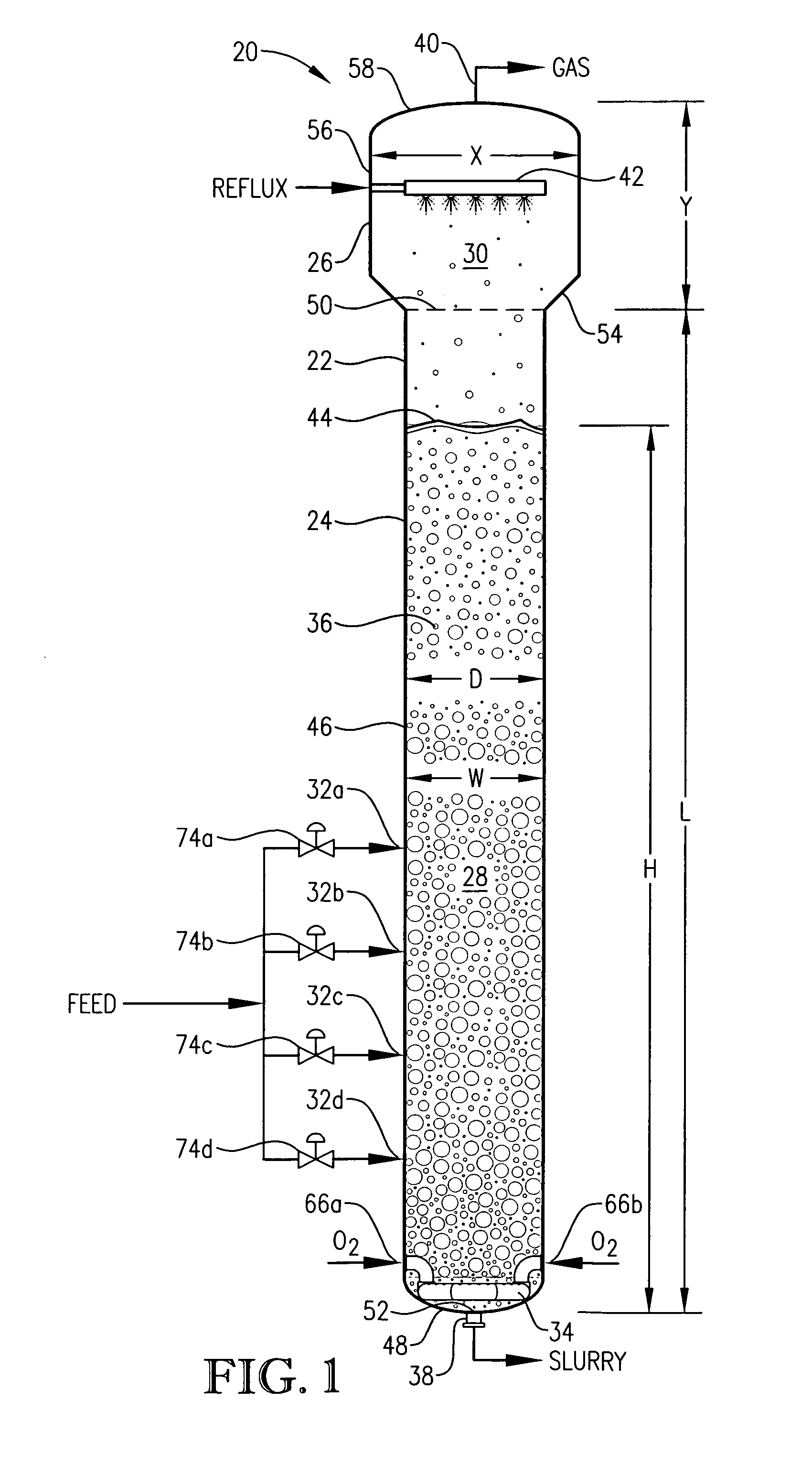 Optimized liquid-phase oxidation