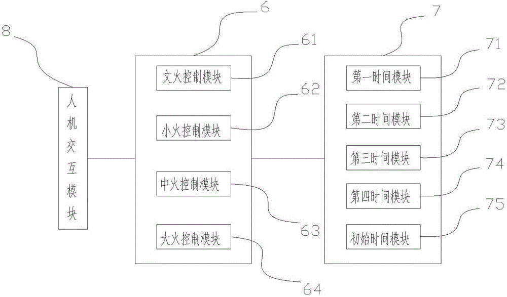 Hot spring egg boiler and method for preparing hot spring eggs