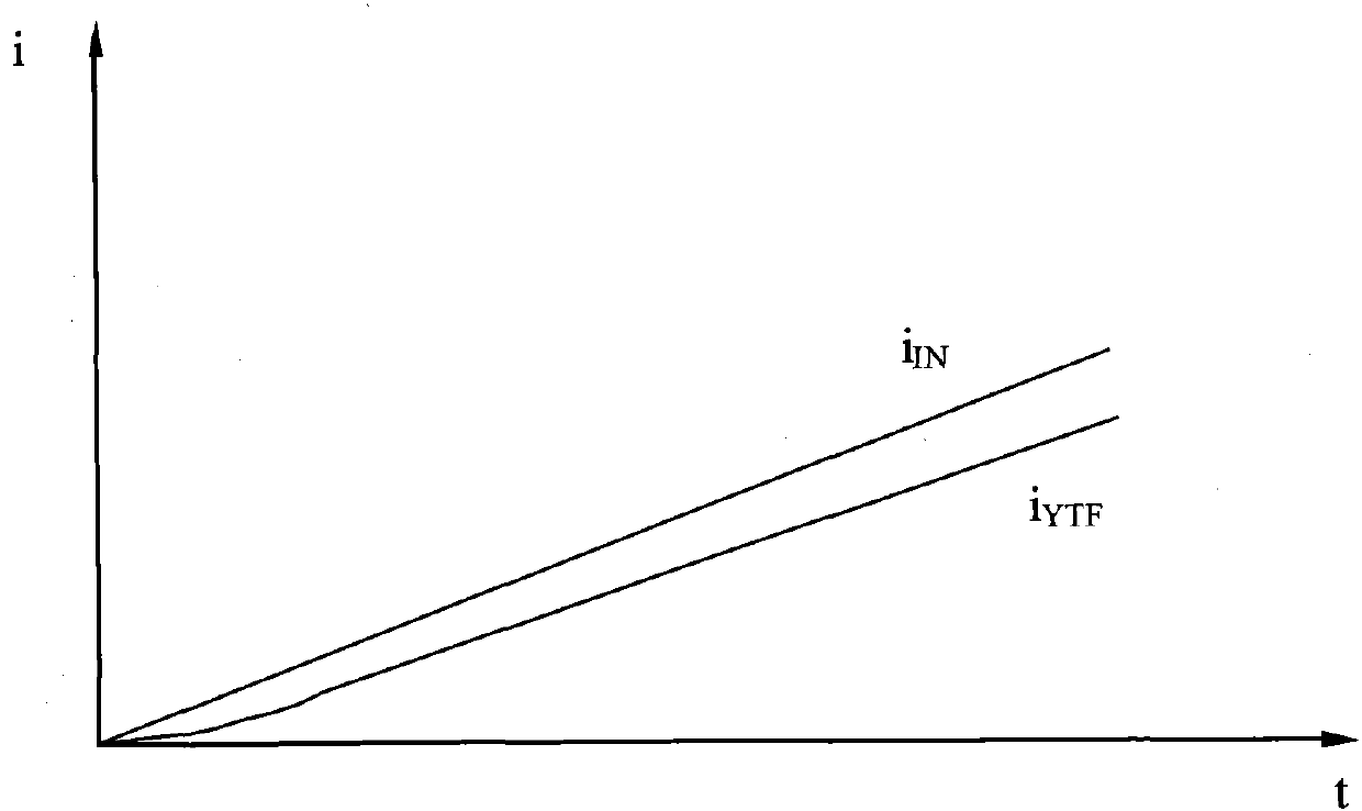 A preselector fast tracking compensation circuit and method