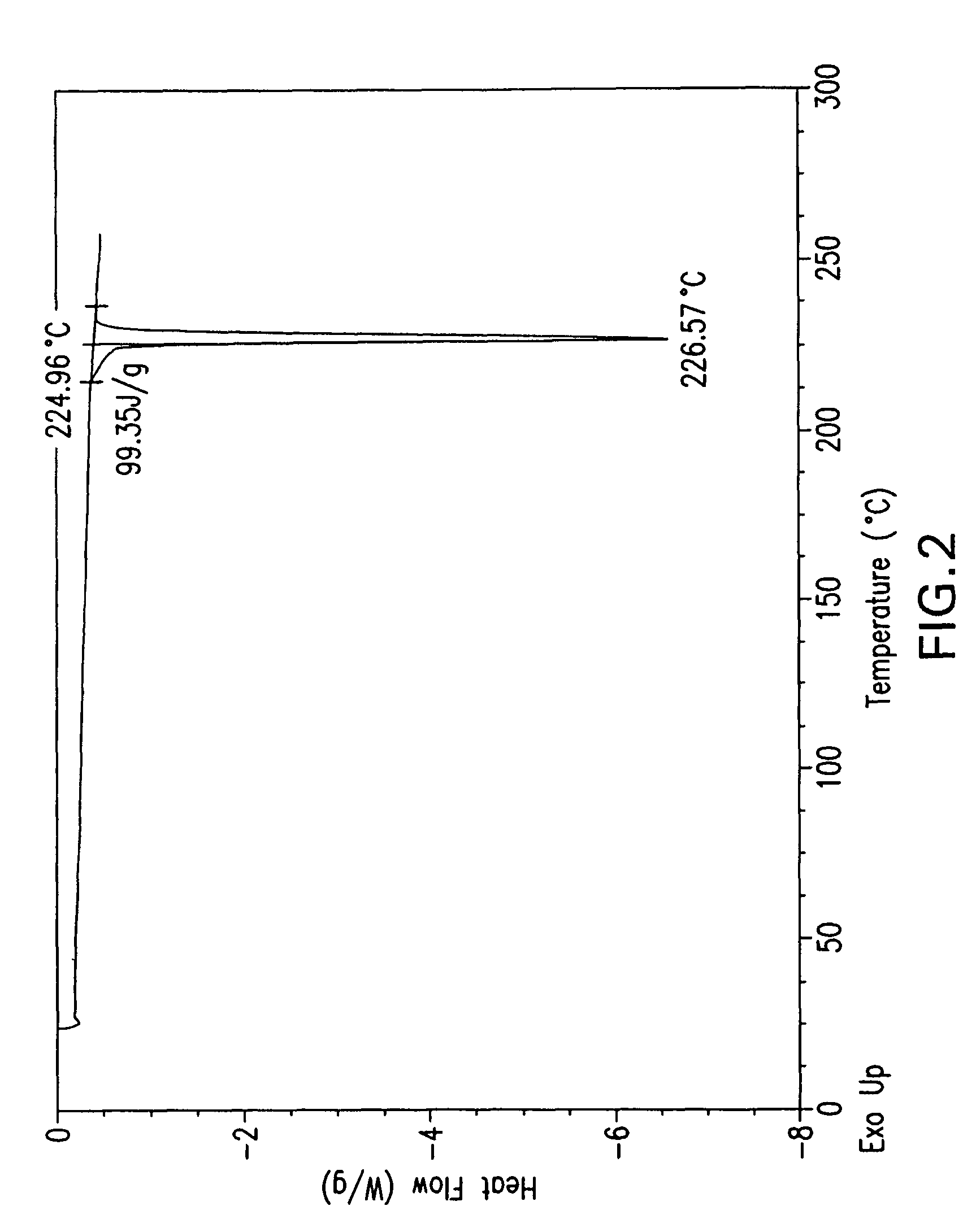 Solid forms comprising 4-[9-(tetrahydro-furan-3-yl)-8-(2,4,6-trifluoro-phenylamino)-9<i>H</i>-purin-2-ylamino]-cyclohexan-1-ol, compositions thereof, and uses therewith