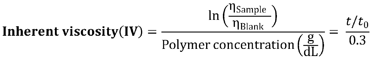 Catalyst system composition for making pet resin