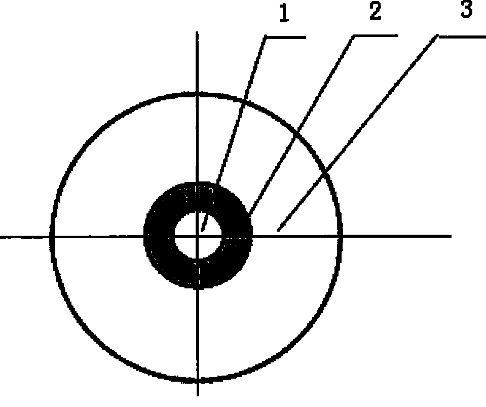 Pure quartz core cladding mode resonant special type optical fibre and method for making same