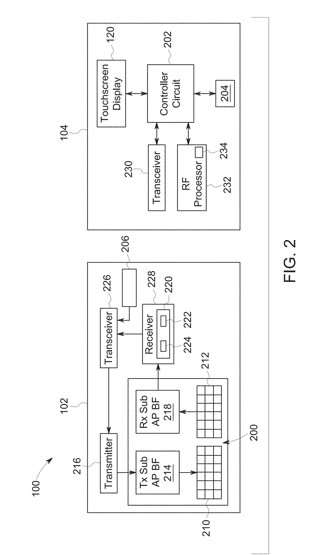 Method and system for measuring a volume of an organ of interest