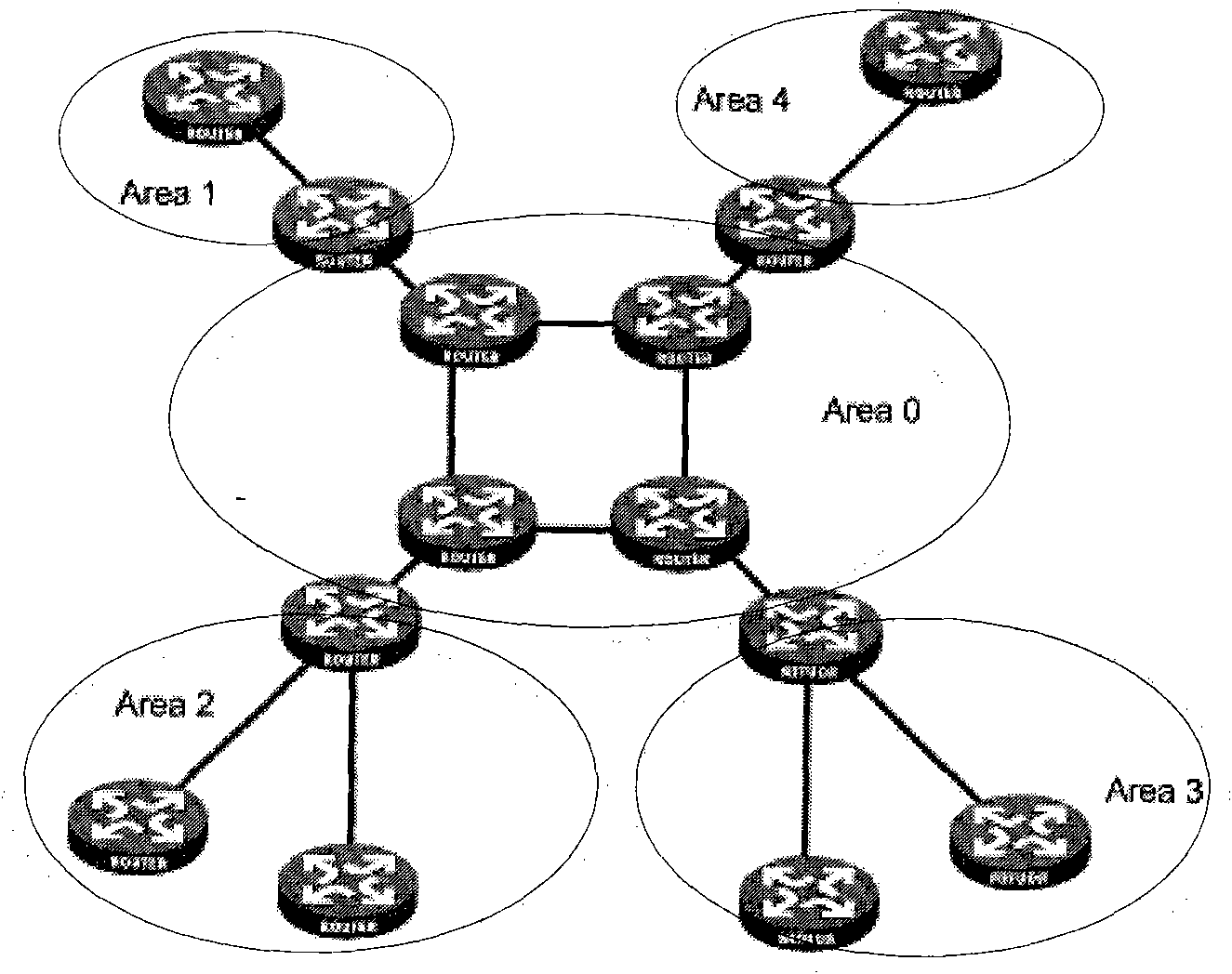 Backup method and backup device of link-state advertisement