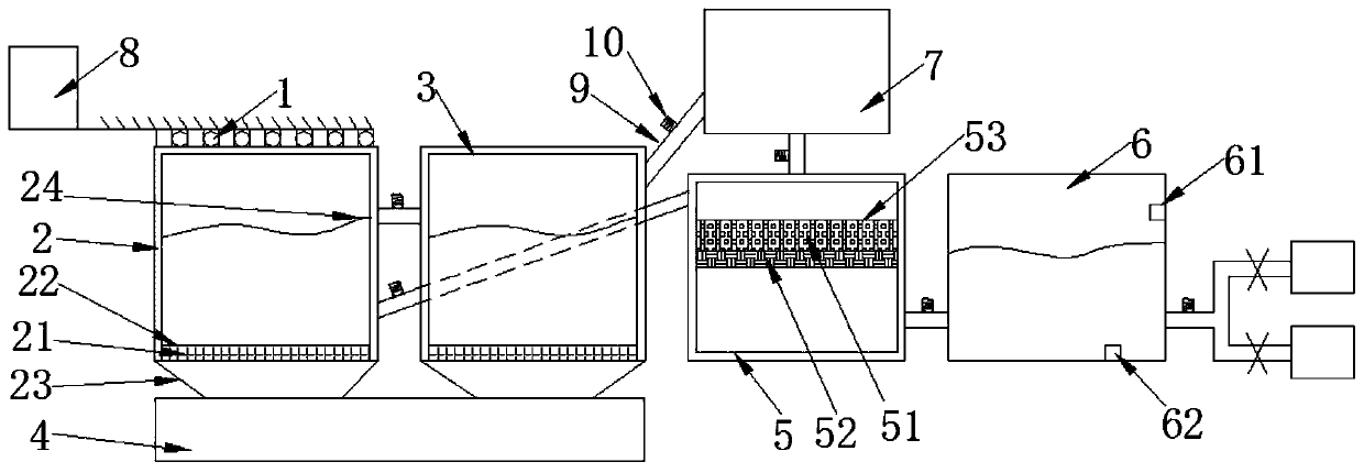 Rainwater collection and treatment system for sponge city construction