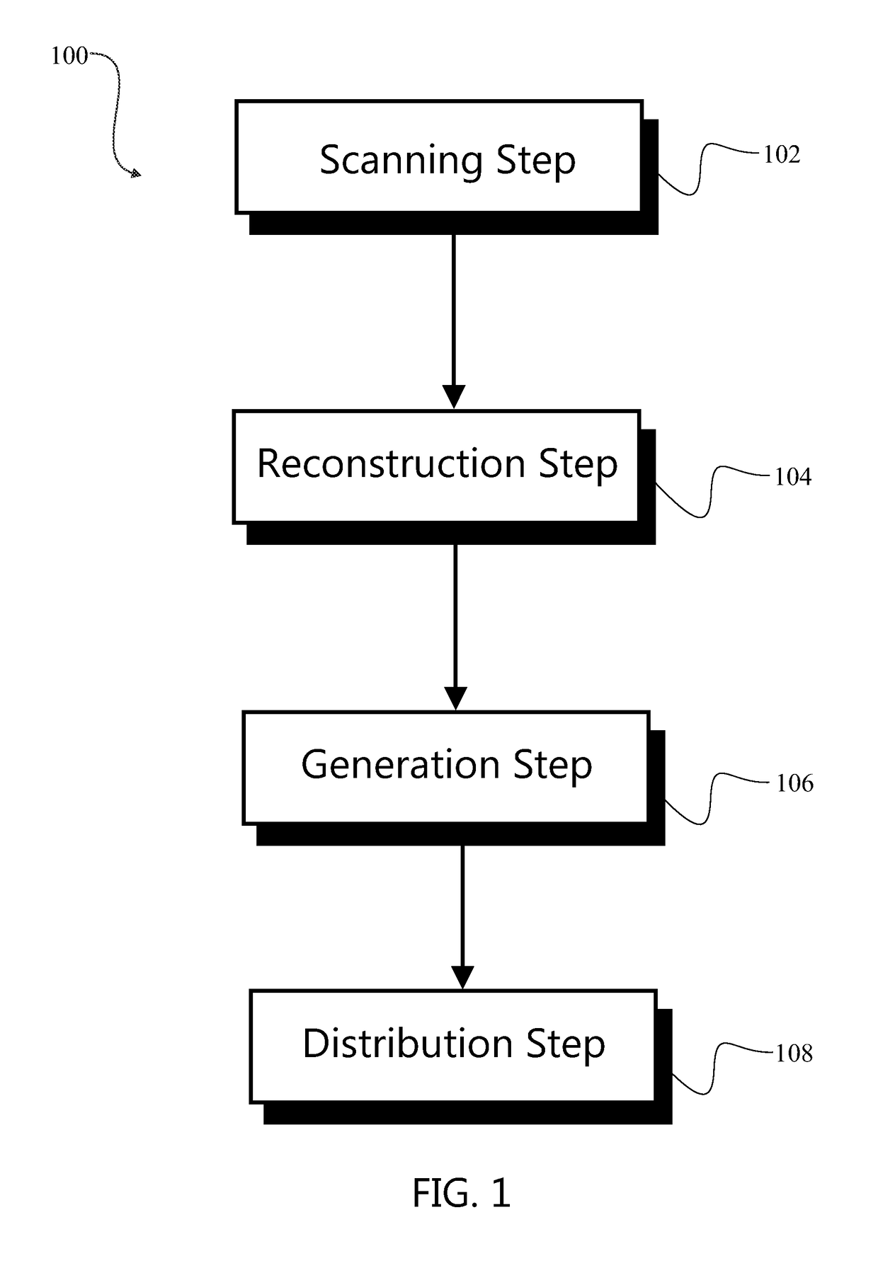 Model and sizing information from smartphone acquired image sequences