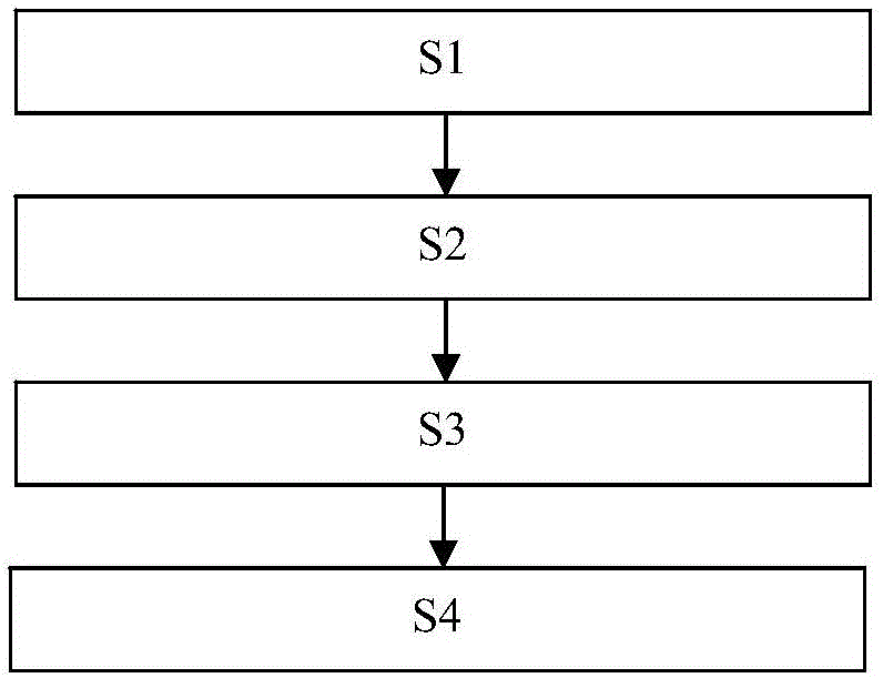 Anti-counterfeiting system and method realized in combination with two-dimensional code scanning technology