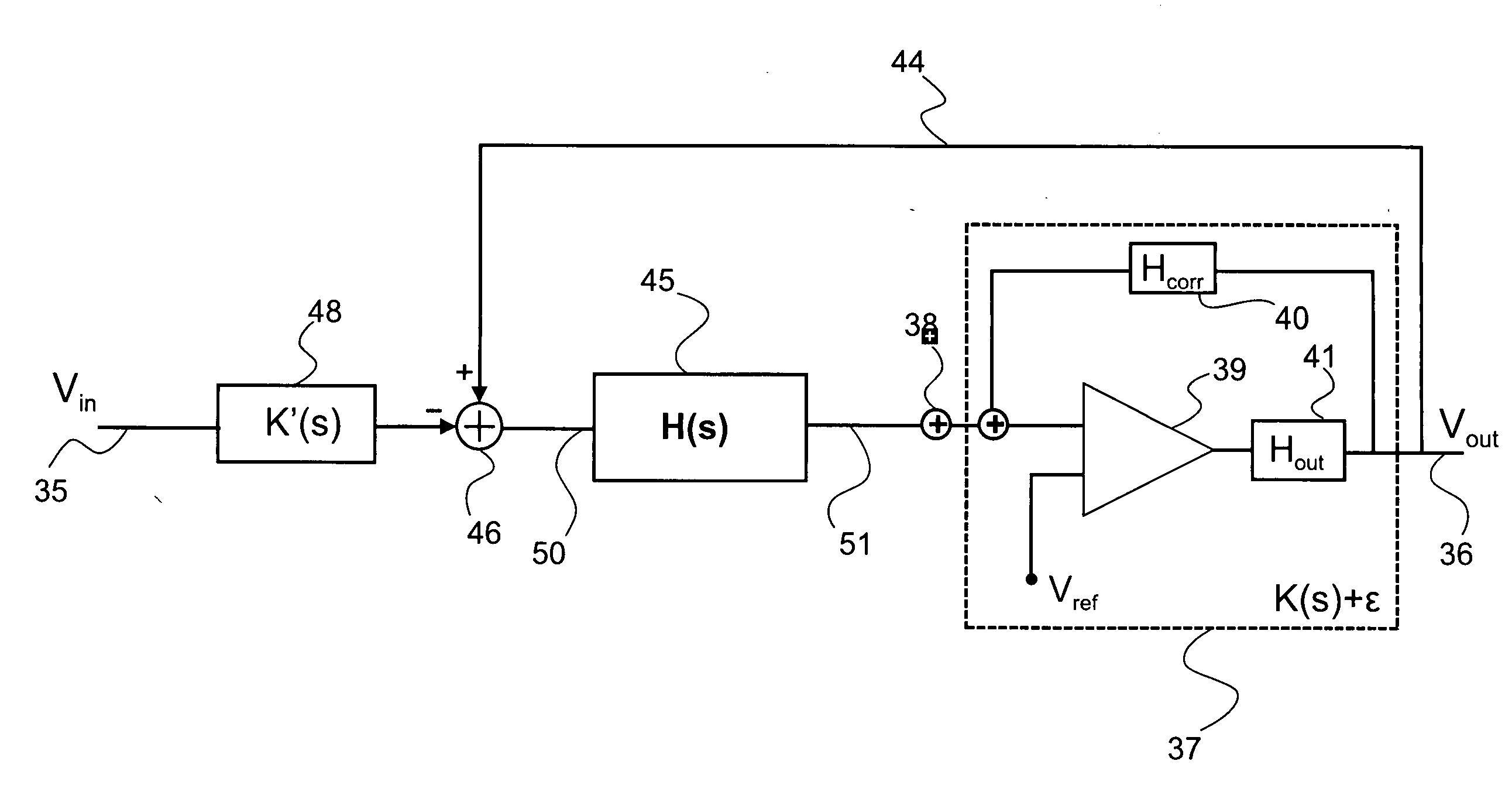 Self oscillating class D amplification device