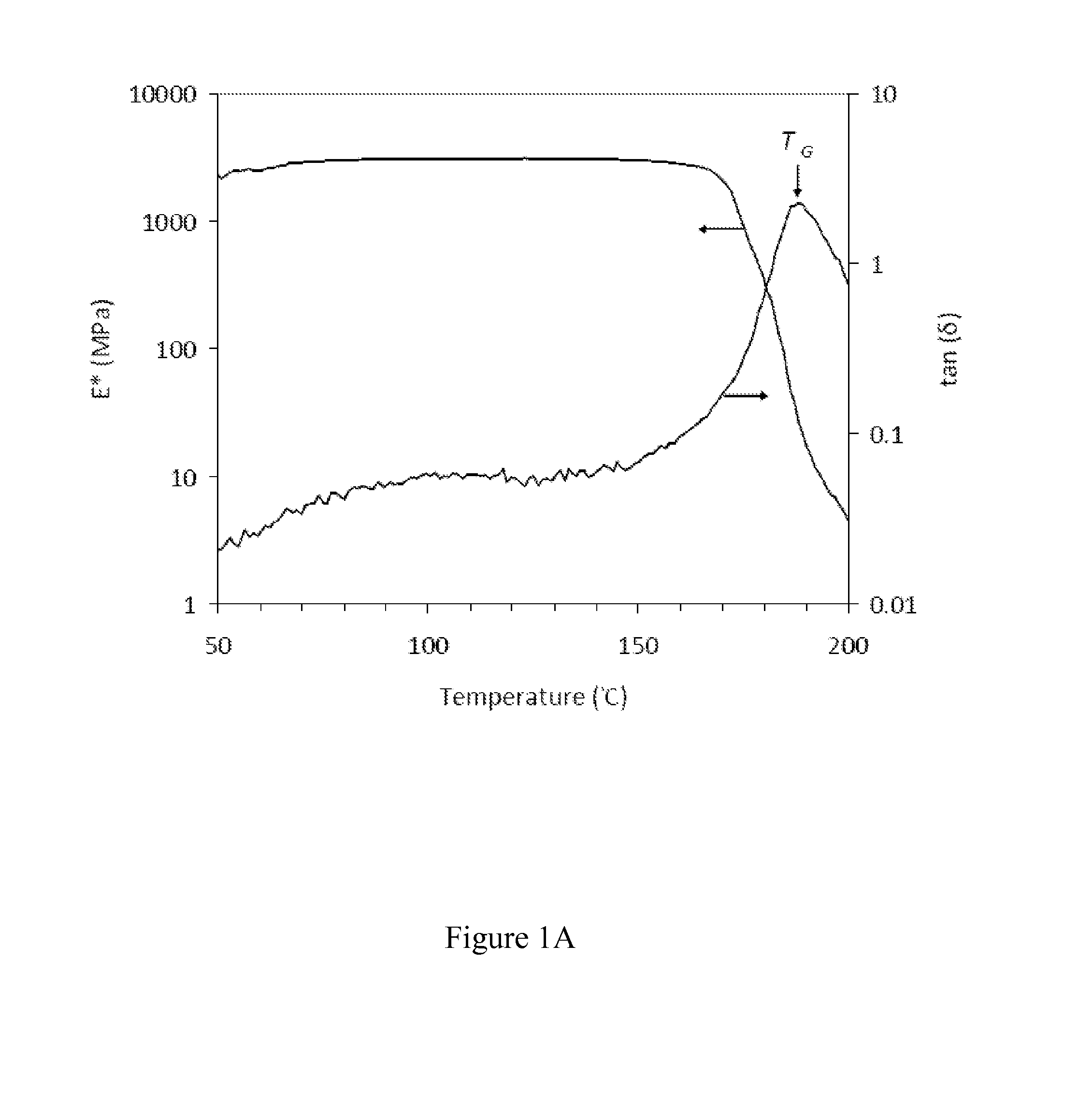 Silk-based piezoelectric materials