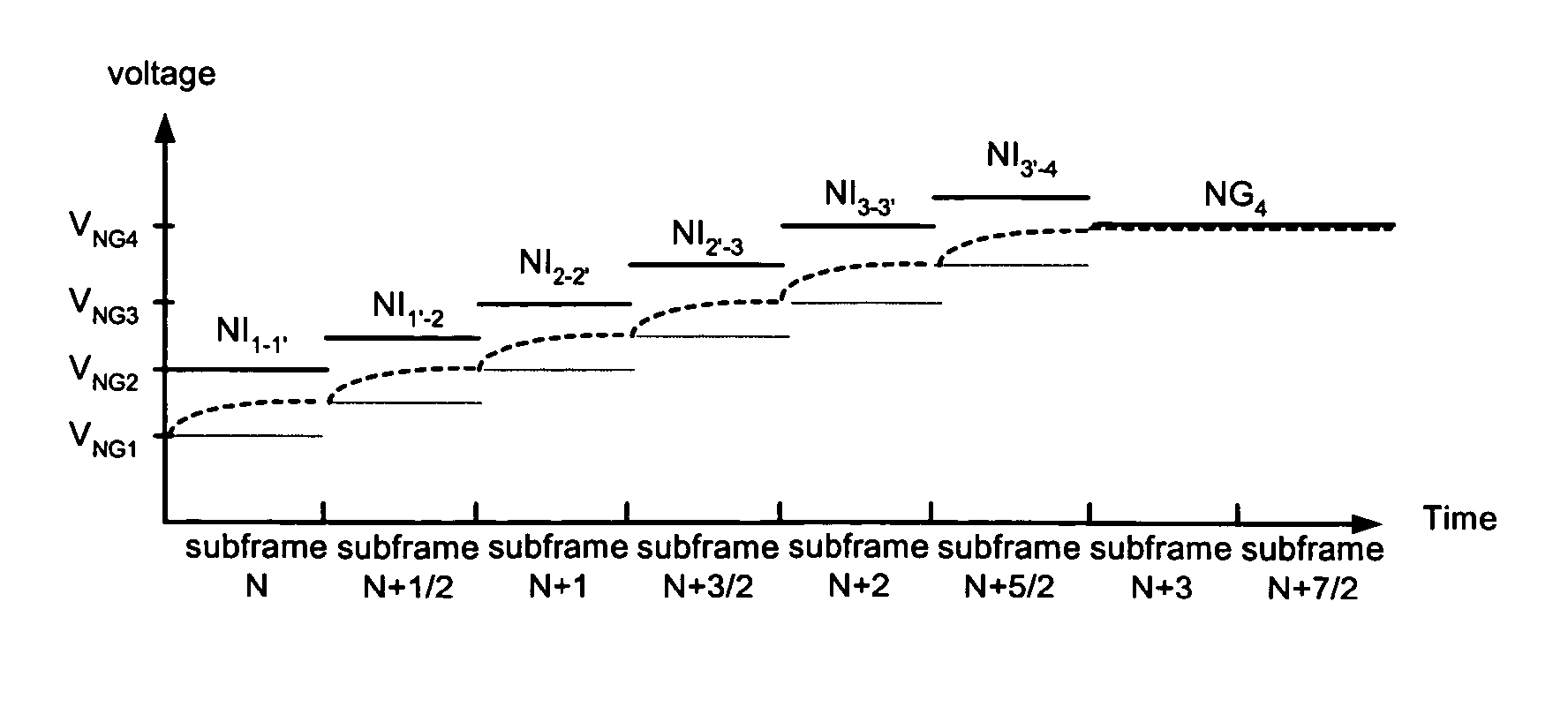 Method of processing a video image sequence in a liquid crystal display panel