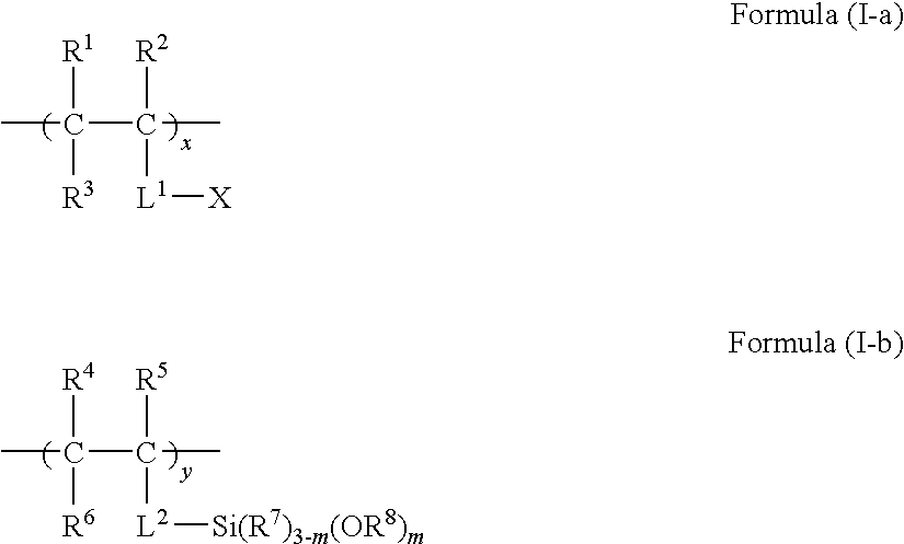 Hydrophilic composition