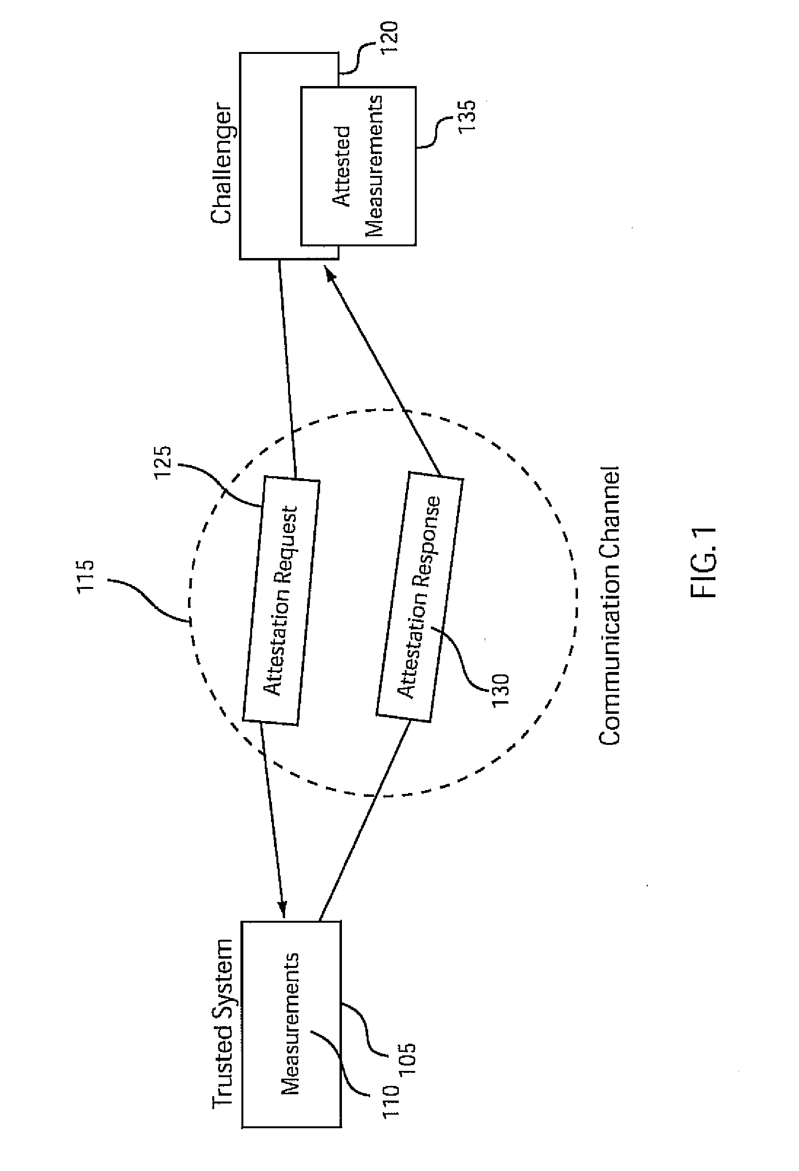 Method and system for measuring status and state of remotely executing programs